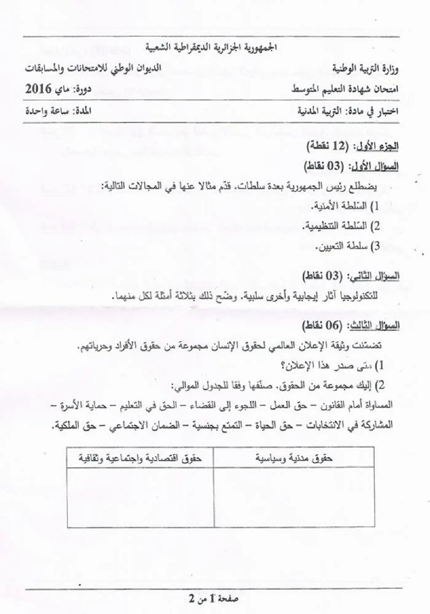 الصفحة 1 من 2