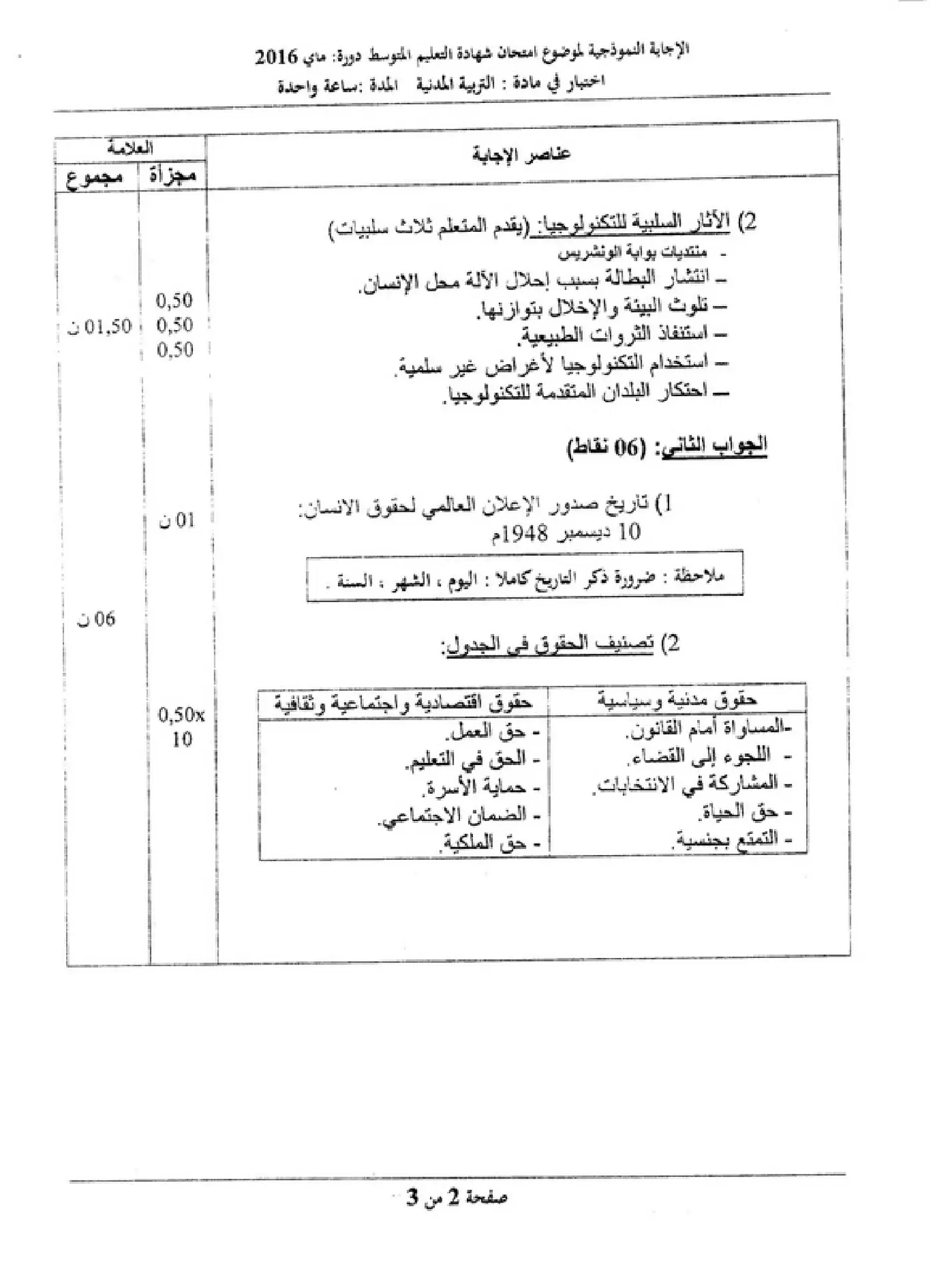 الصفحة 2 من 3