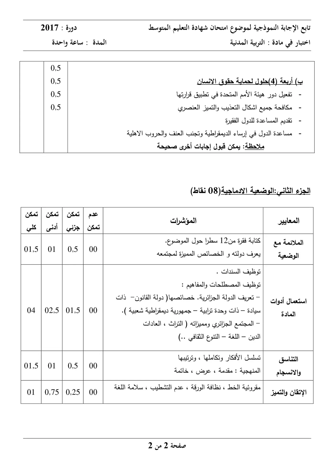 الصفحة 2 من 2
