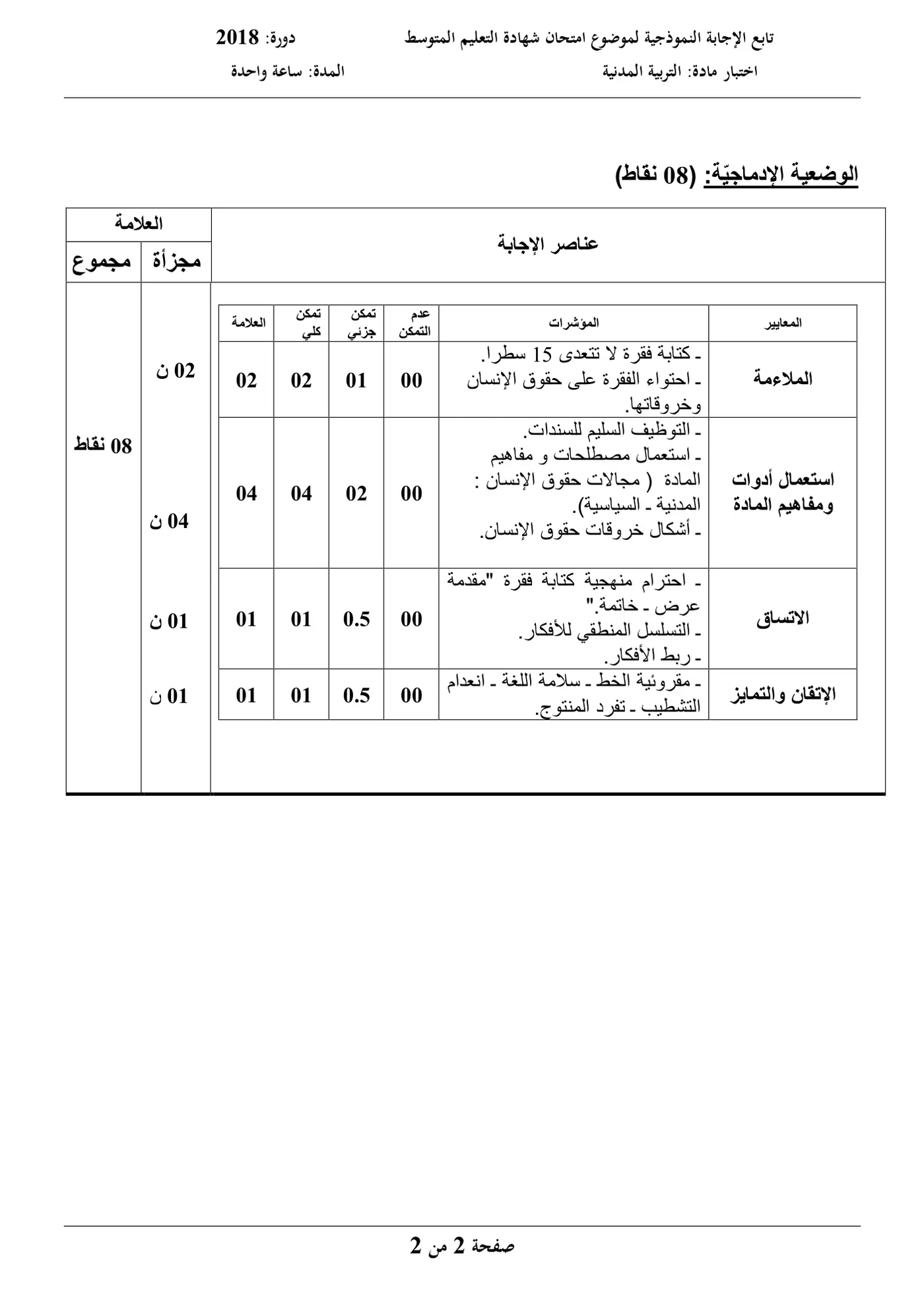 الصفحة 2 من 2