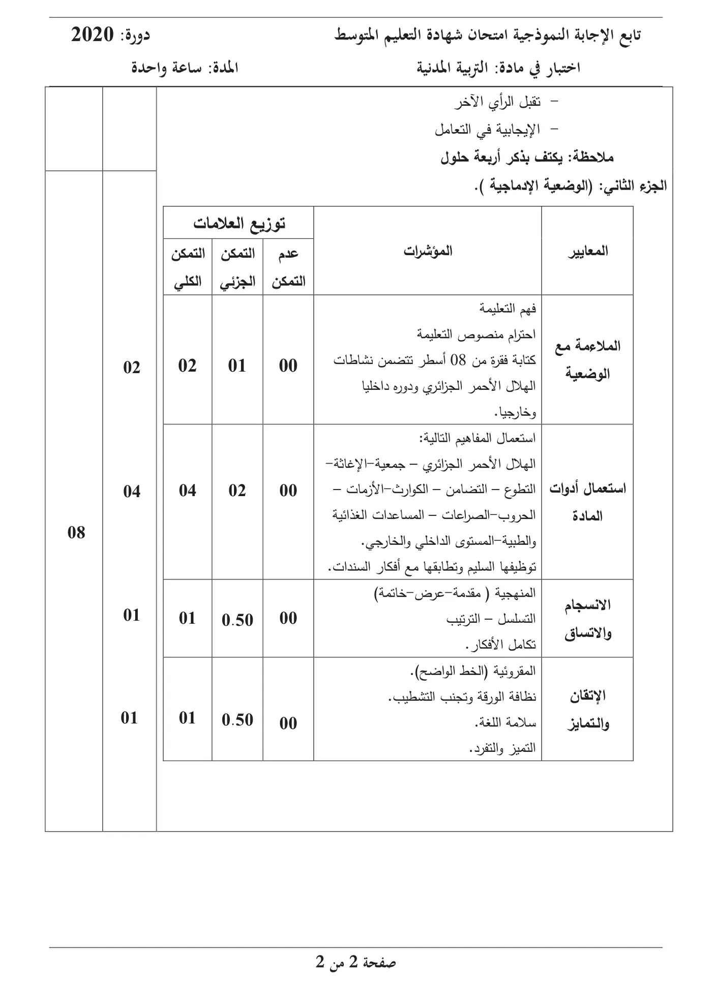 الصفحة 2 من 2