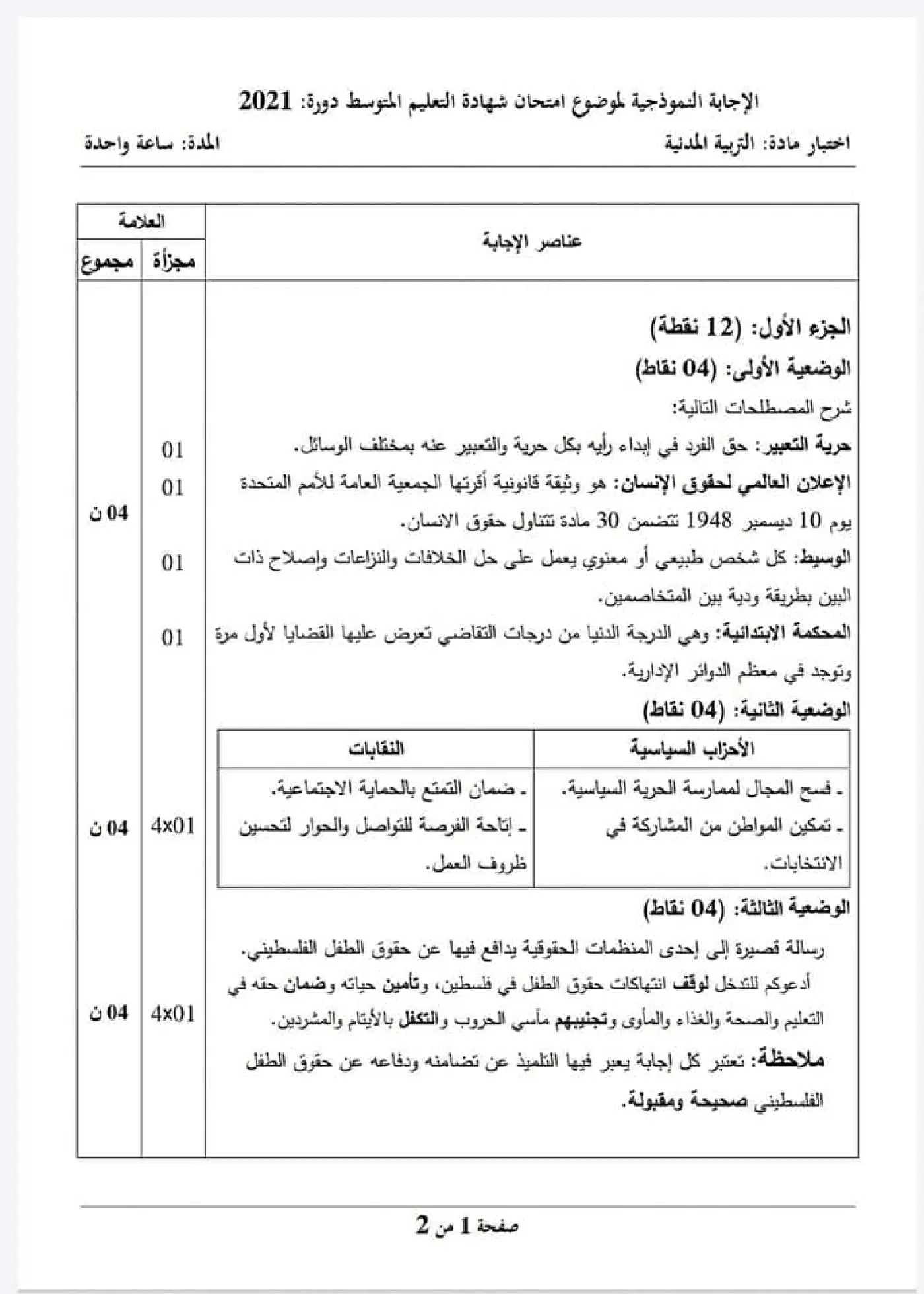 الصفحة 1 من 2