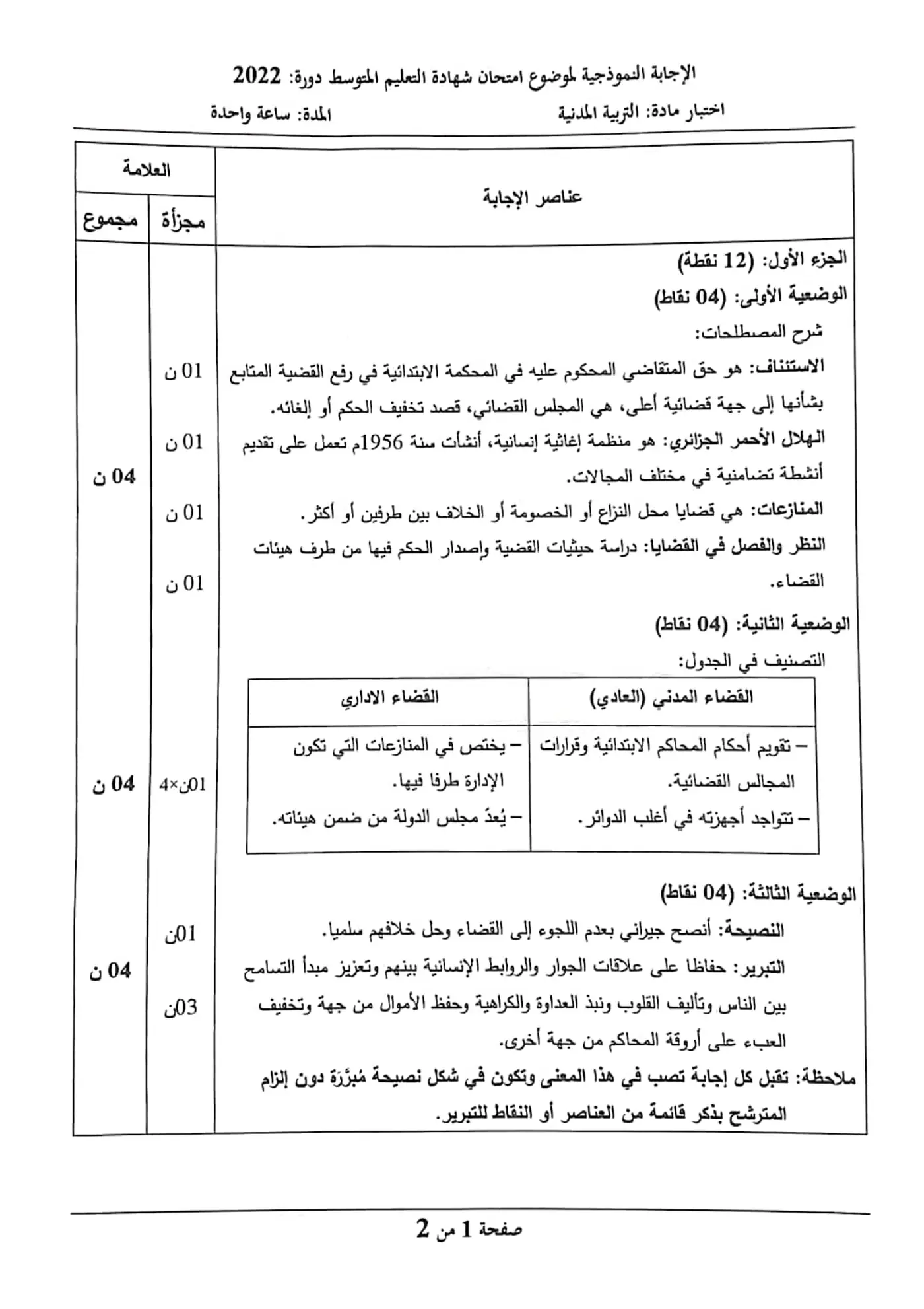 الصفحة 1 من 2