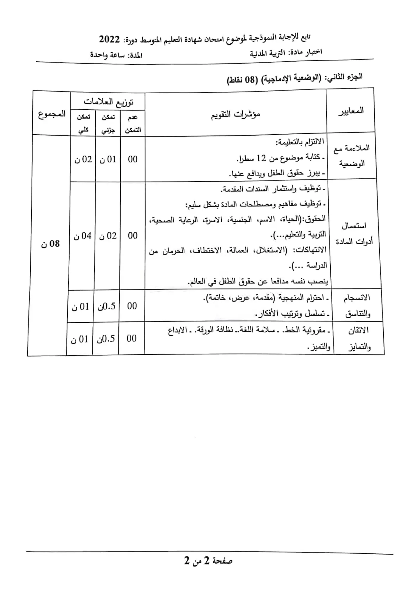 الصفحة 2 من 2