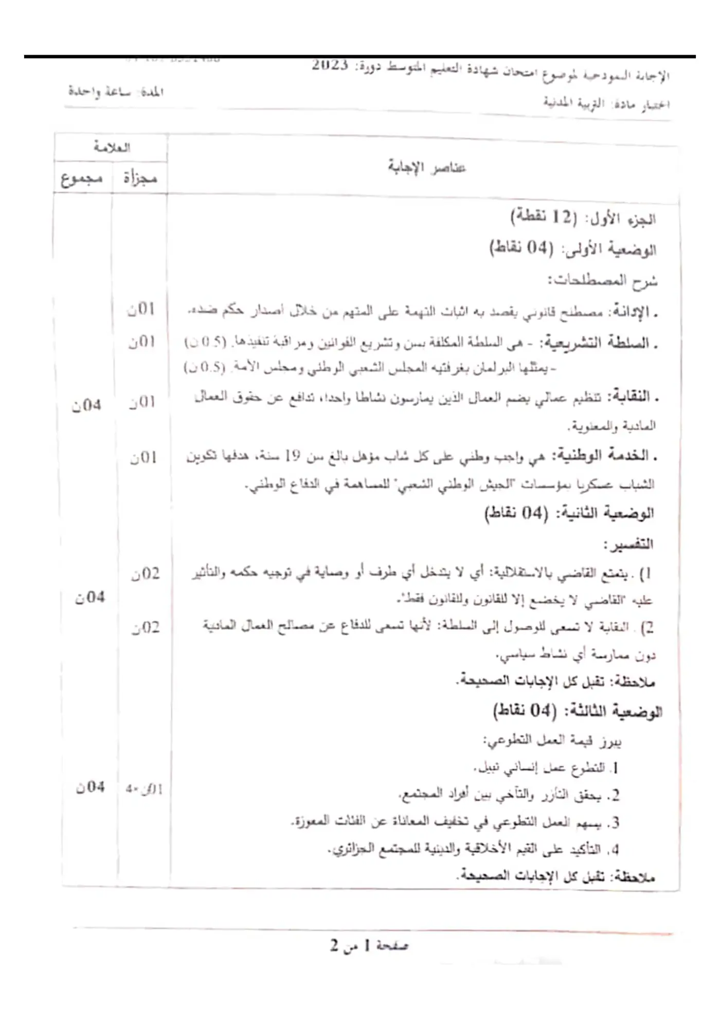 الصفحة 1 من 2