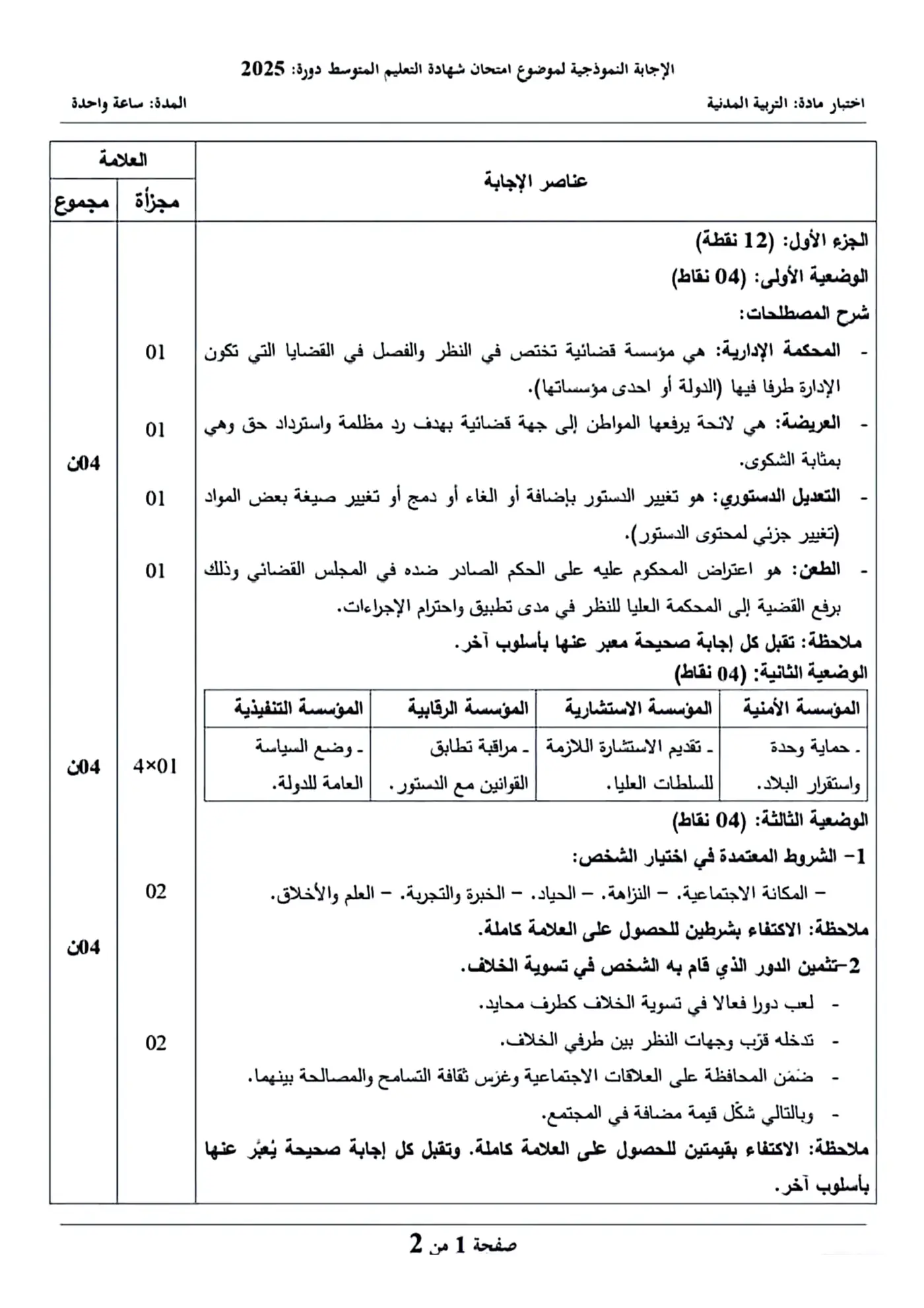 الصفحة 1 من 2