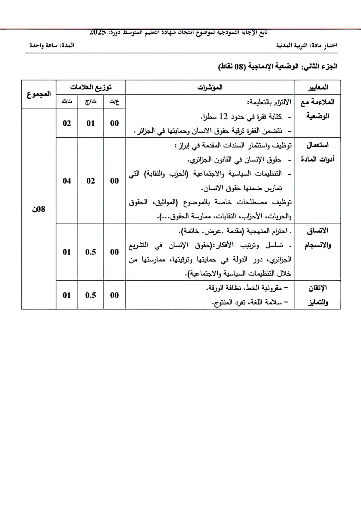 الصفحة 2 من 2