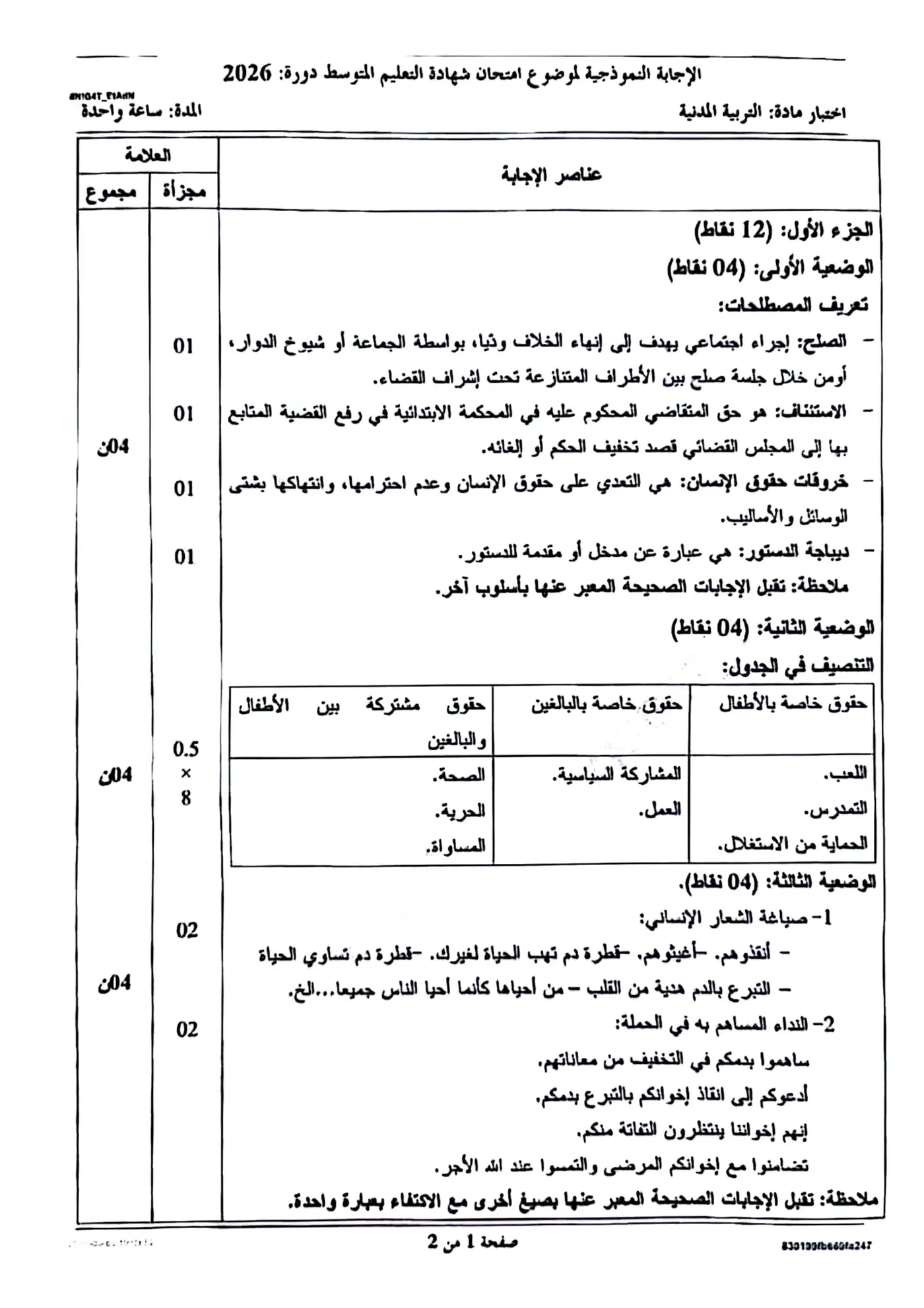 الصفحة 1 من 2