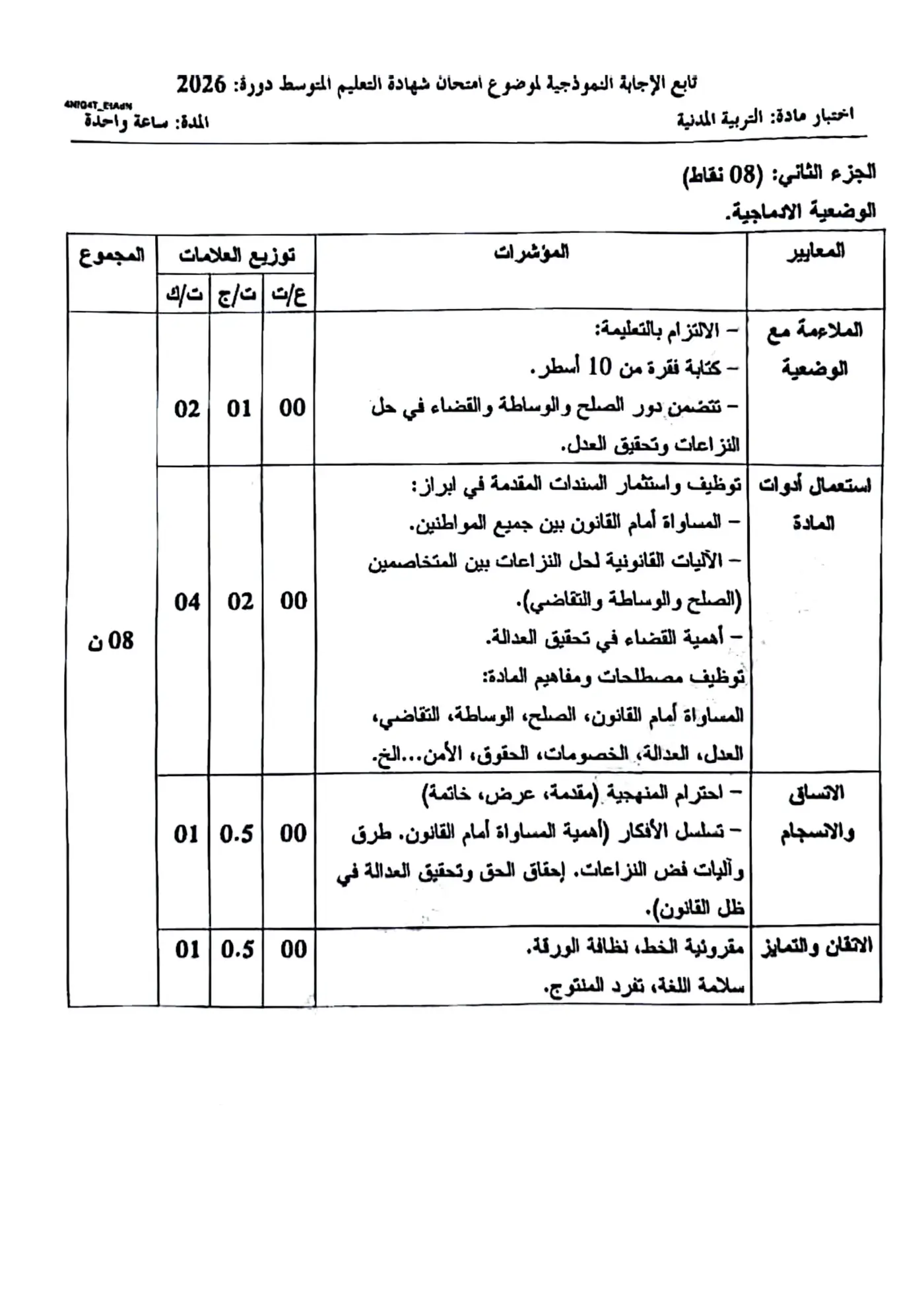 الصفحة 2 من 2
