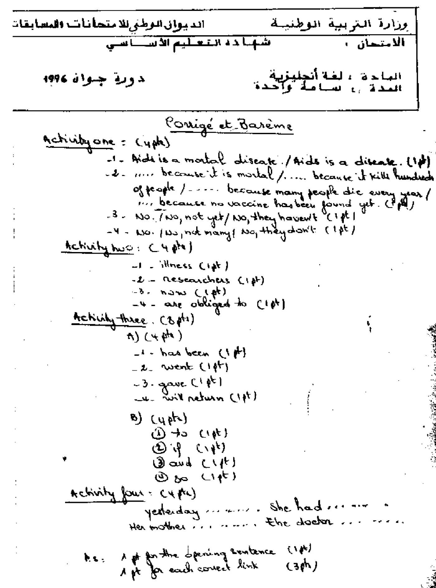 الصفحة 1 من 1