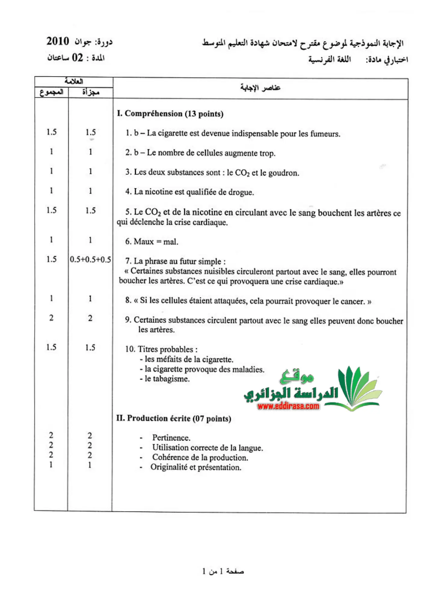 الصفحة 1 من 1