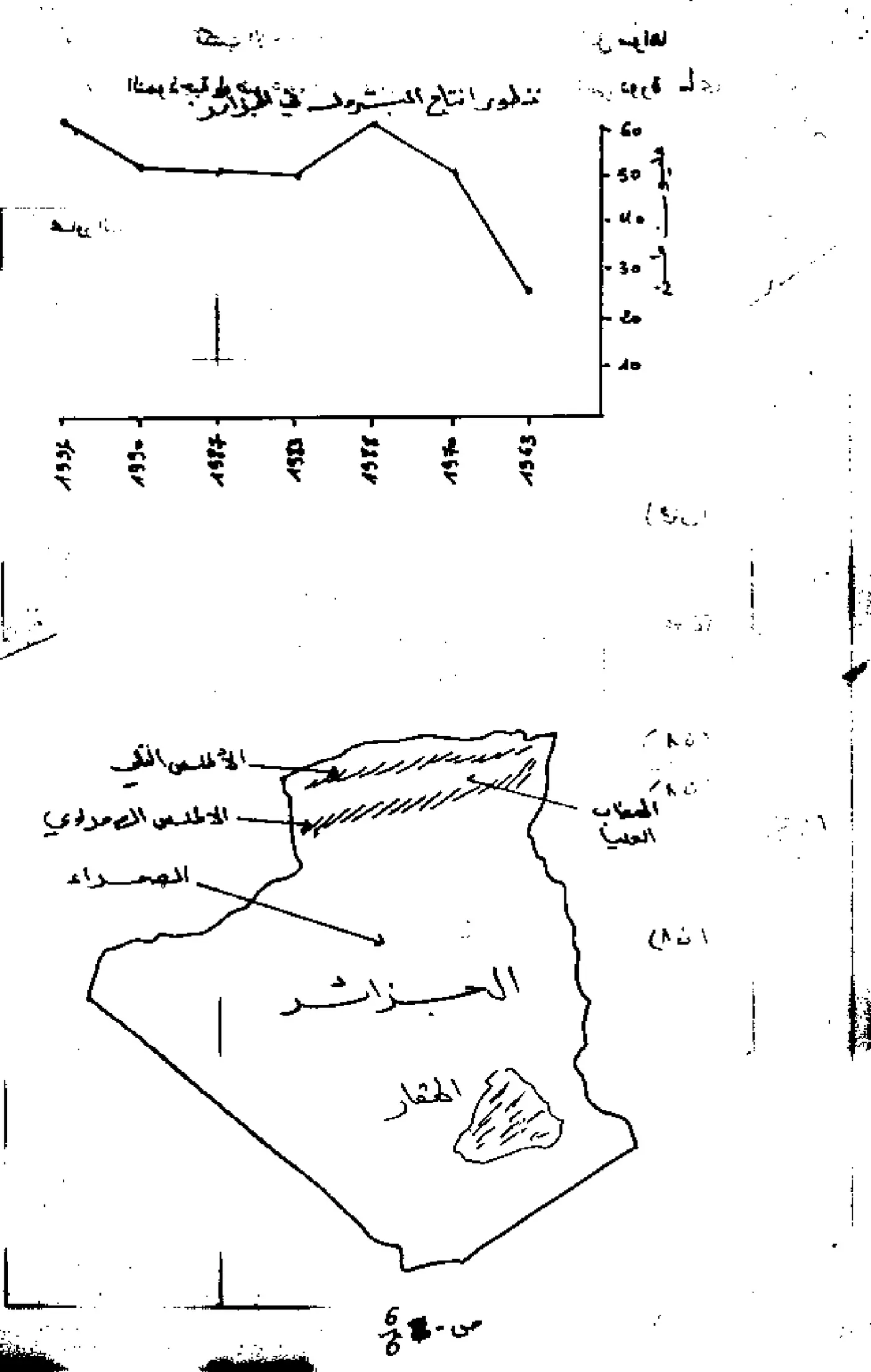 الصفحة 8 من 8