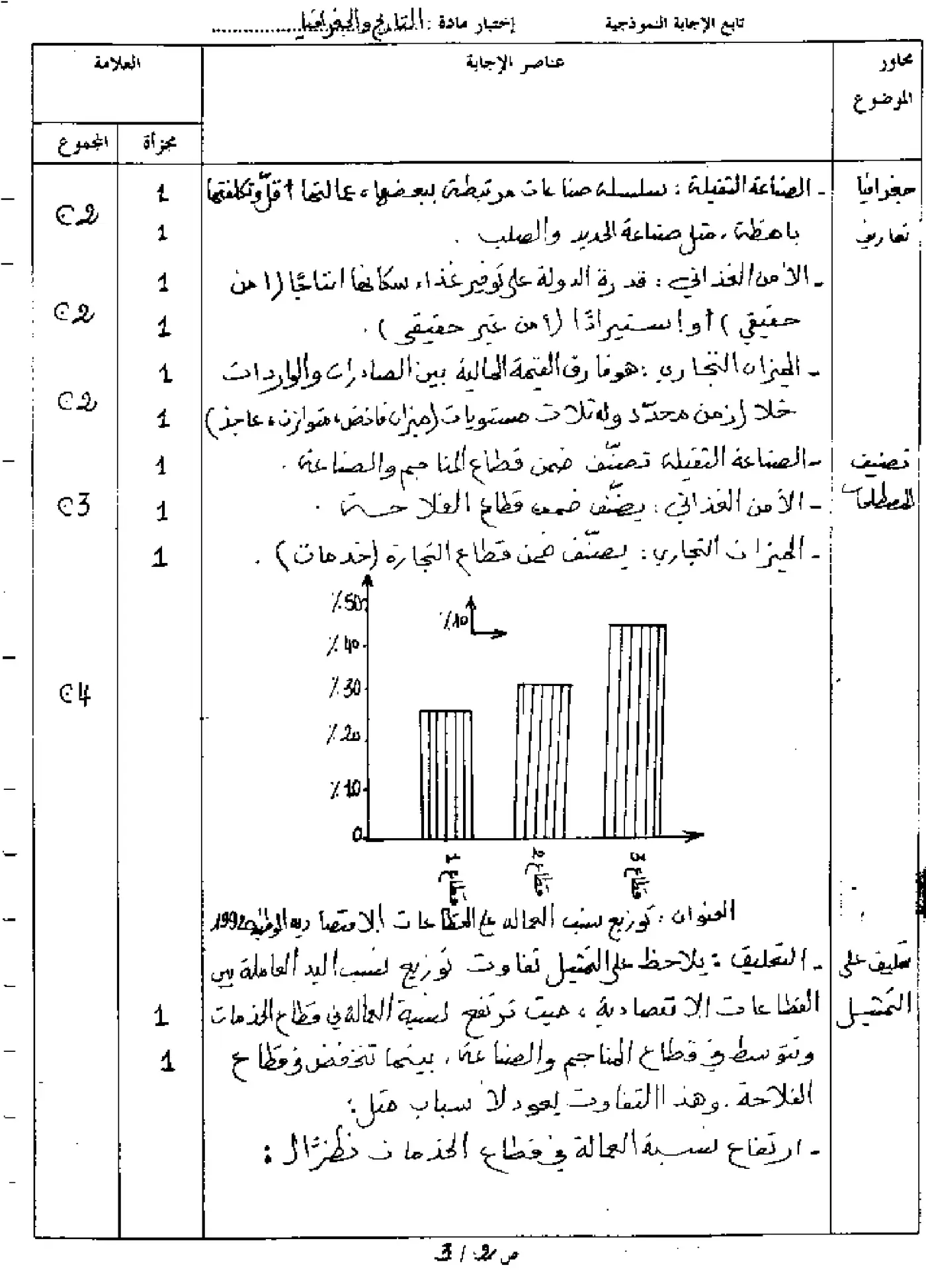 الصفحة 8 من 9