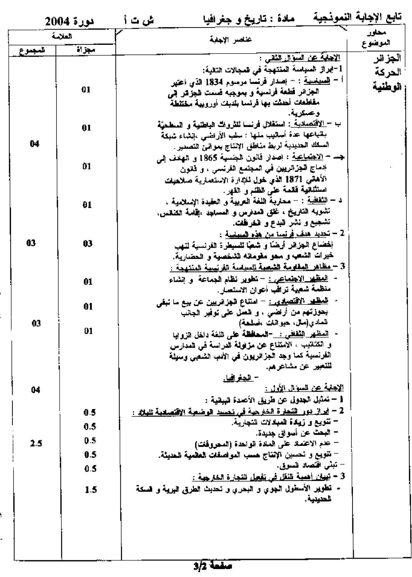 الصفحة 4 من 5