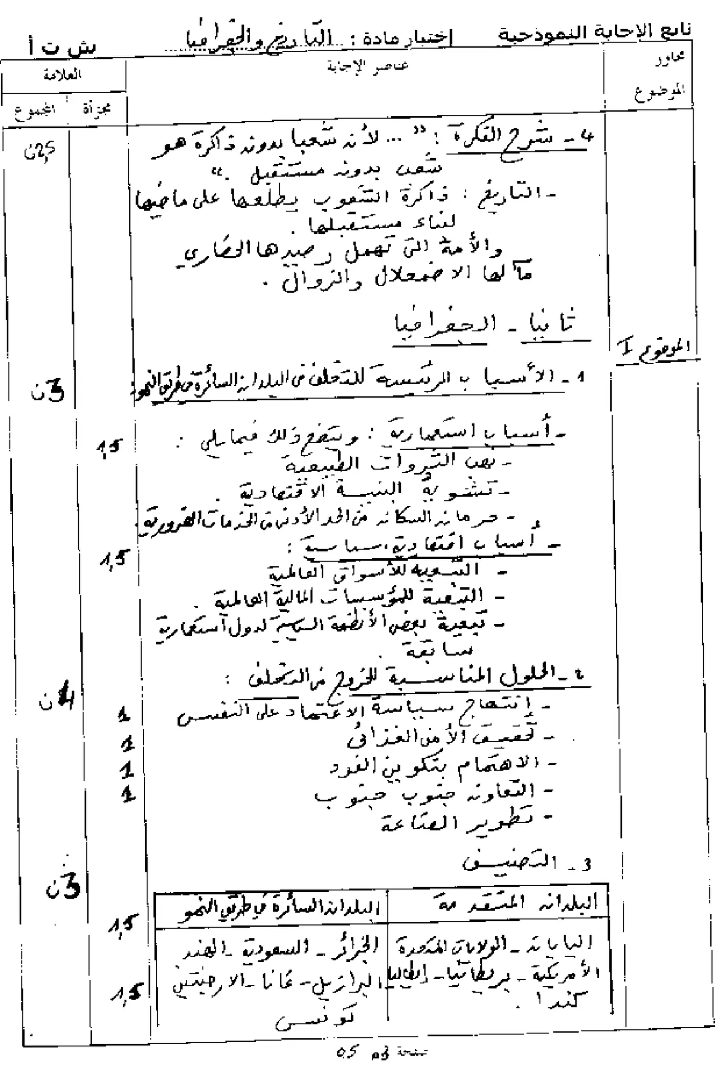 الصفحة 5 من 7