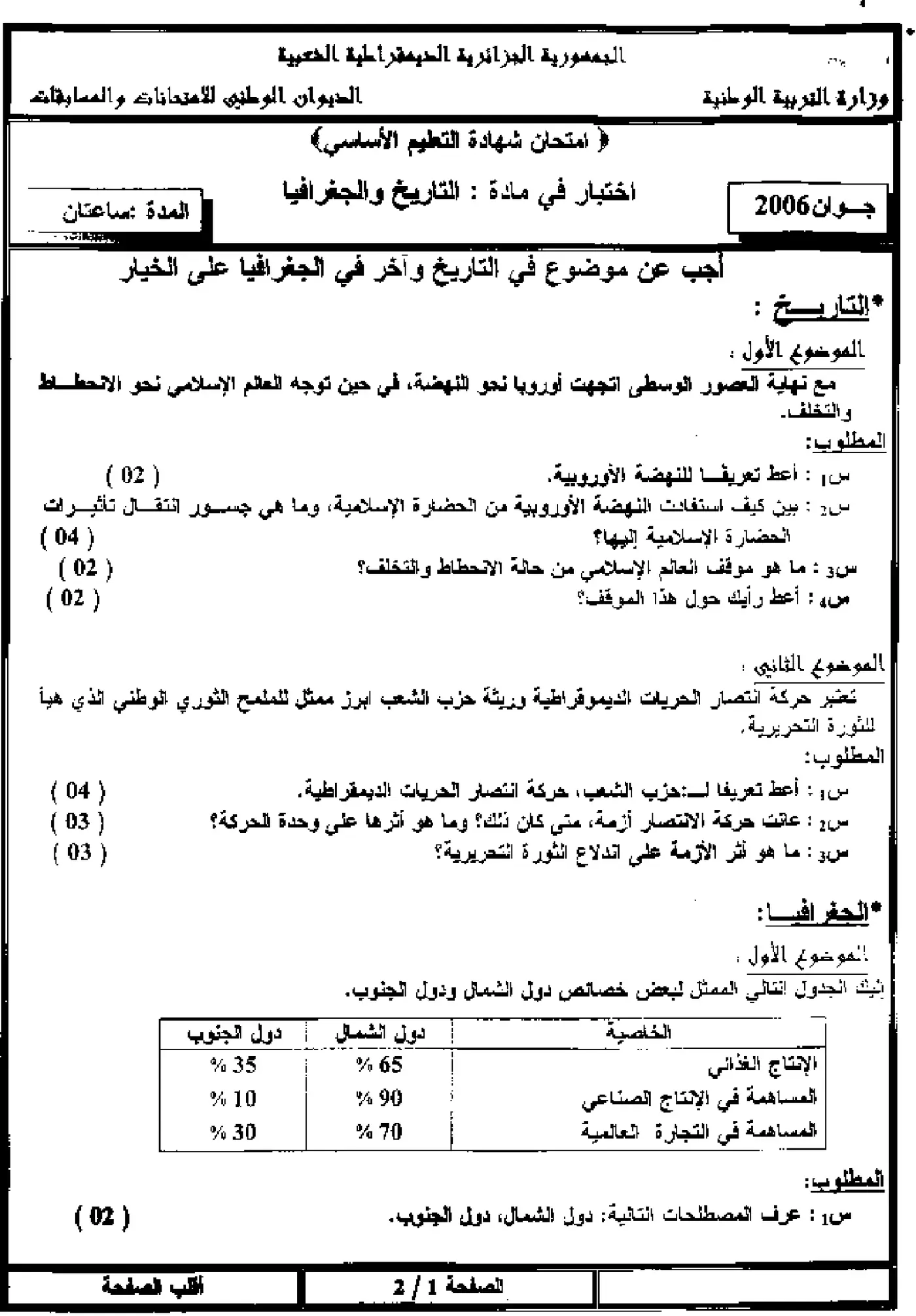 الصفحة 1 من 5