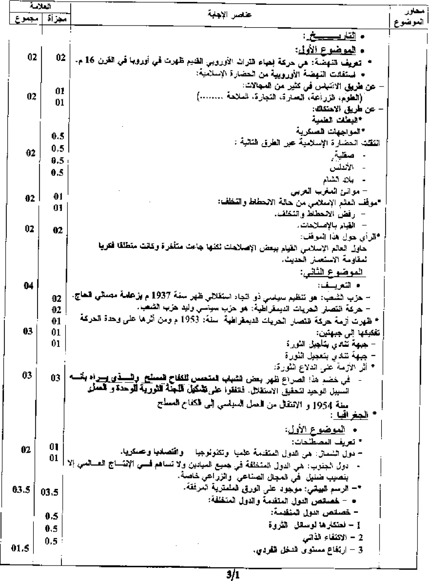 الصفحة 3 من 5