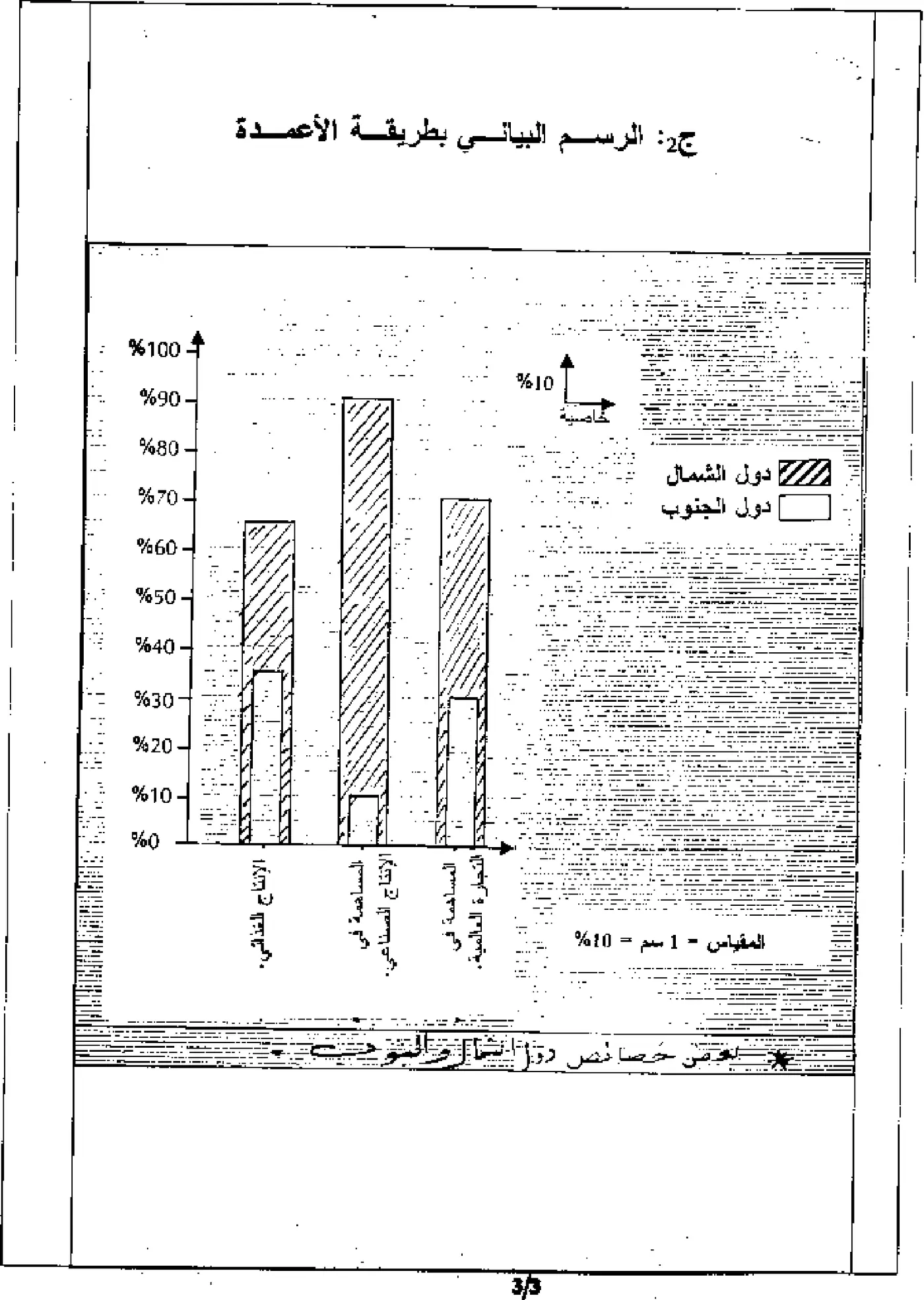 الصفحة 5 من 5