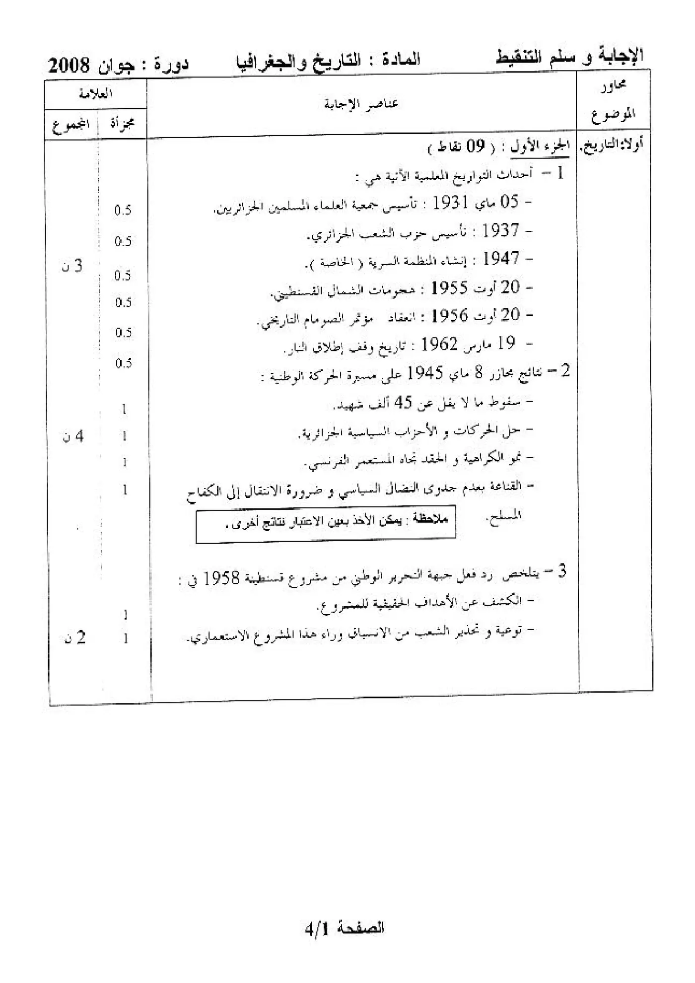 الصفحة 1 من 4