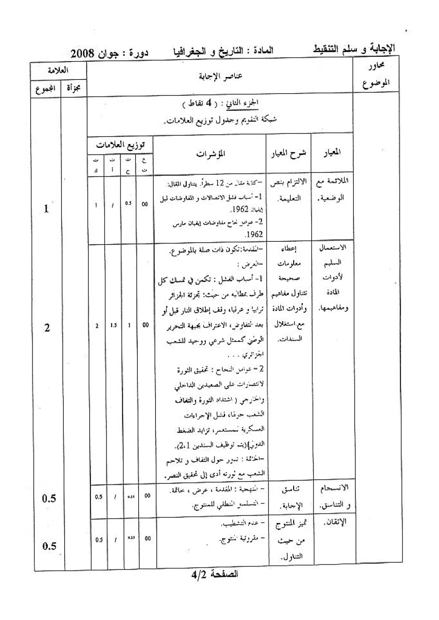 الصفحة 2 من 4