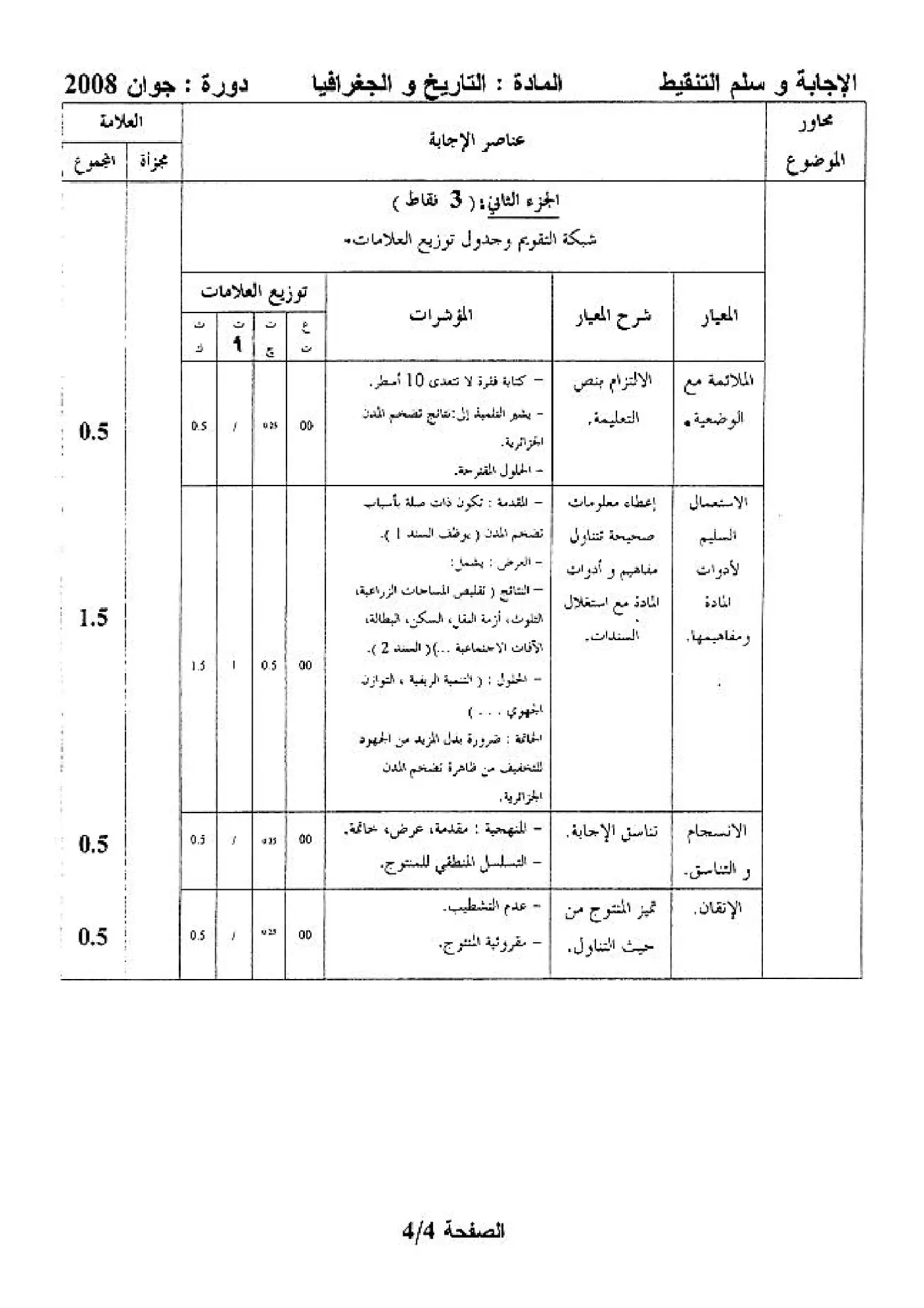 الصفحة 4 من 4