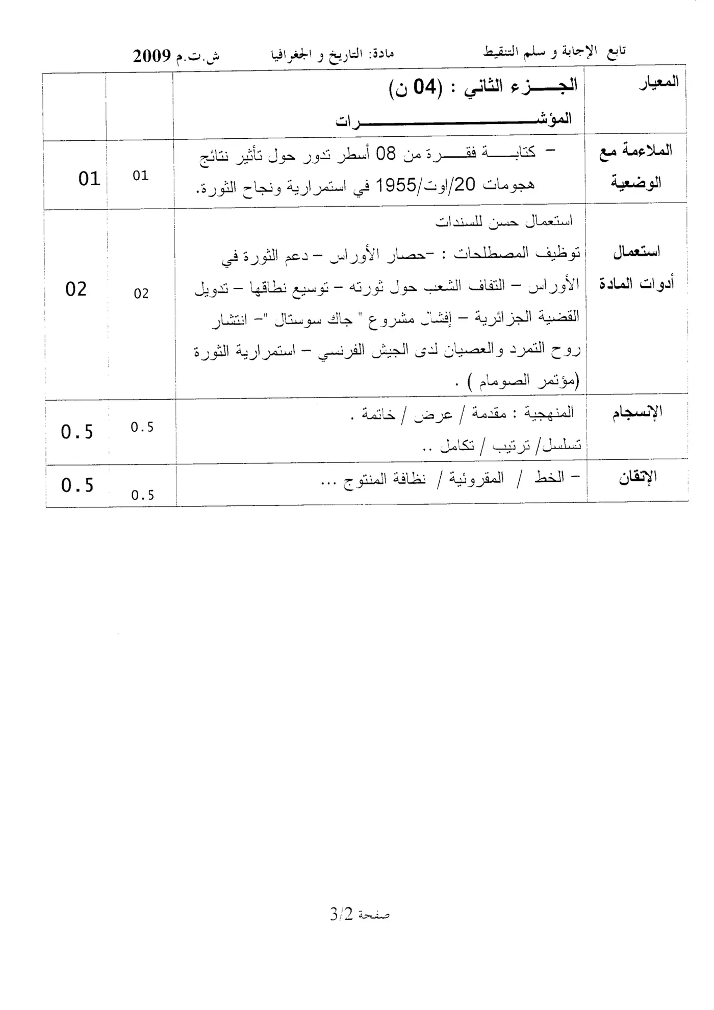 الصفحة 2 من 3