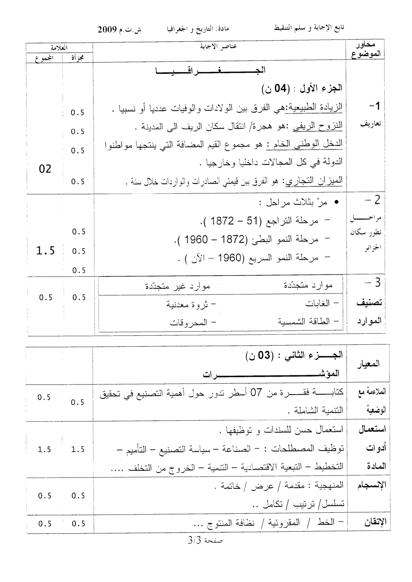 الصفحة 3 من 3