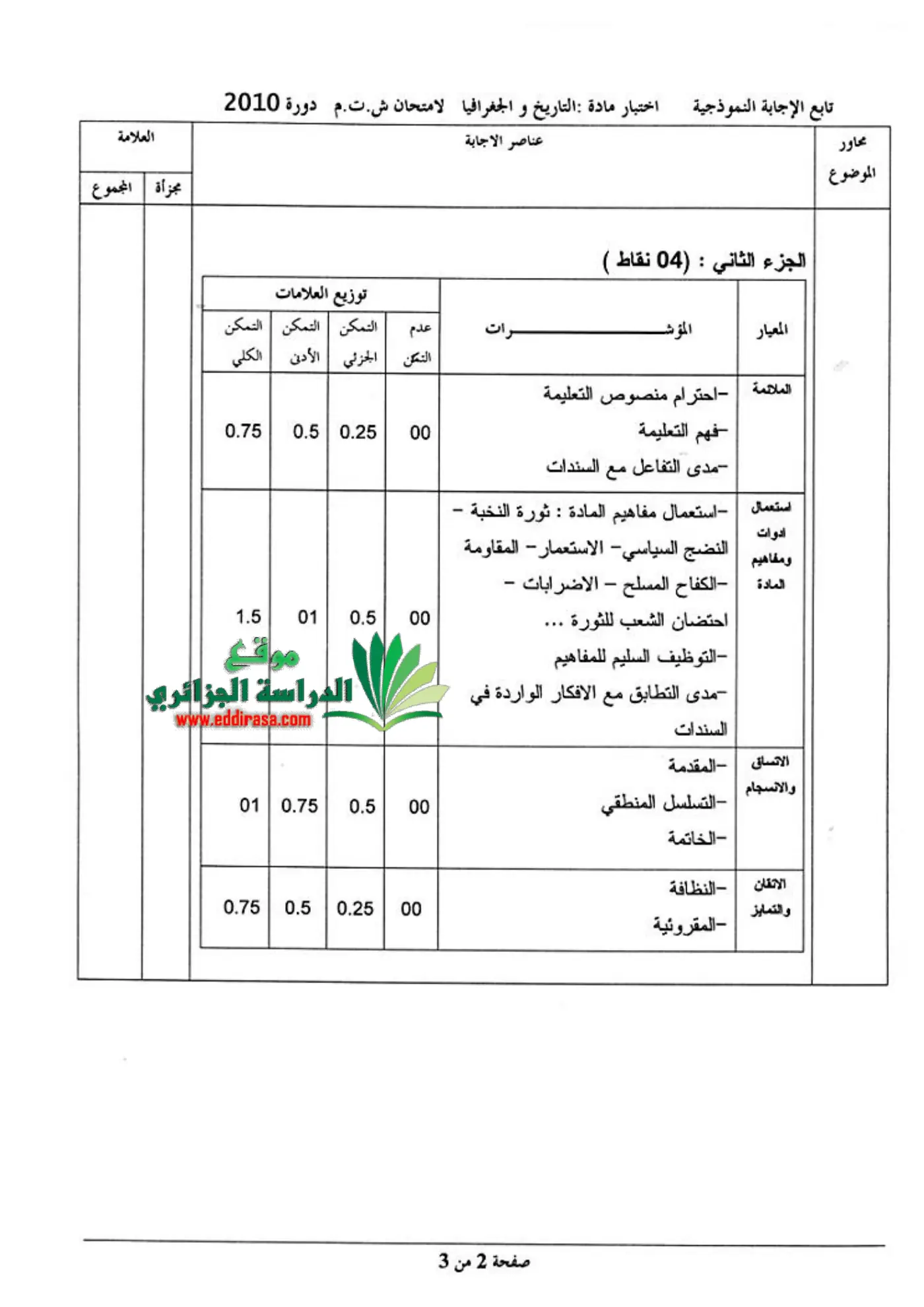 الصفحة 2 من 3