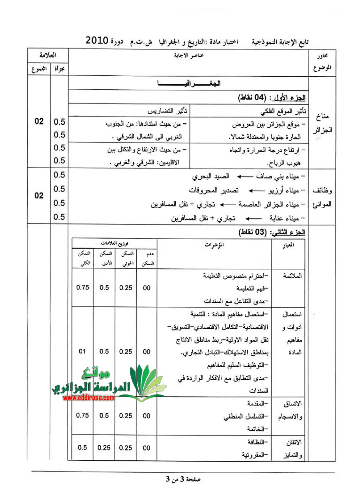 الصفحة 3 من 3