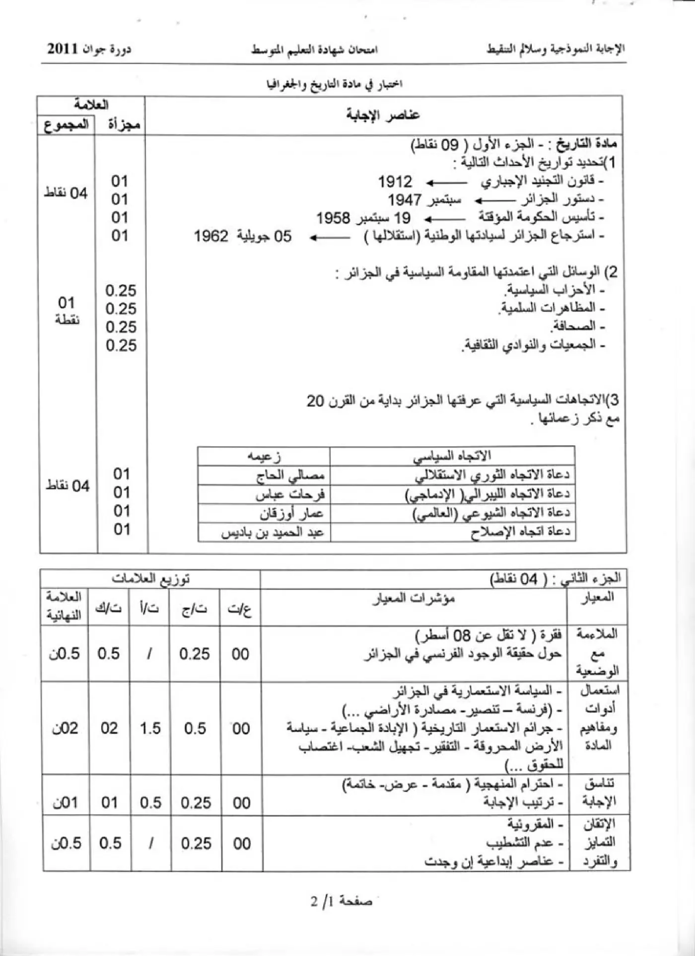 الصفحة 1 من 2