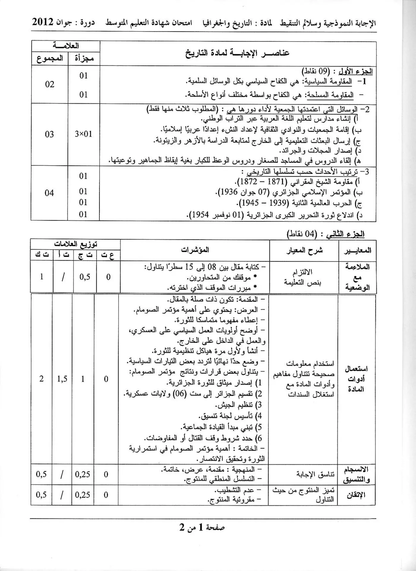 الصفحة 1 من 2