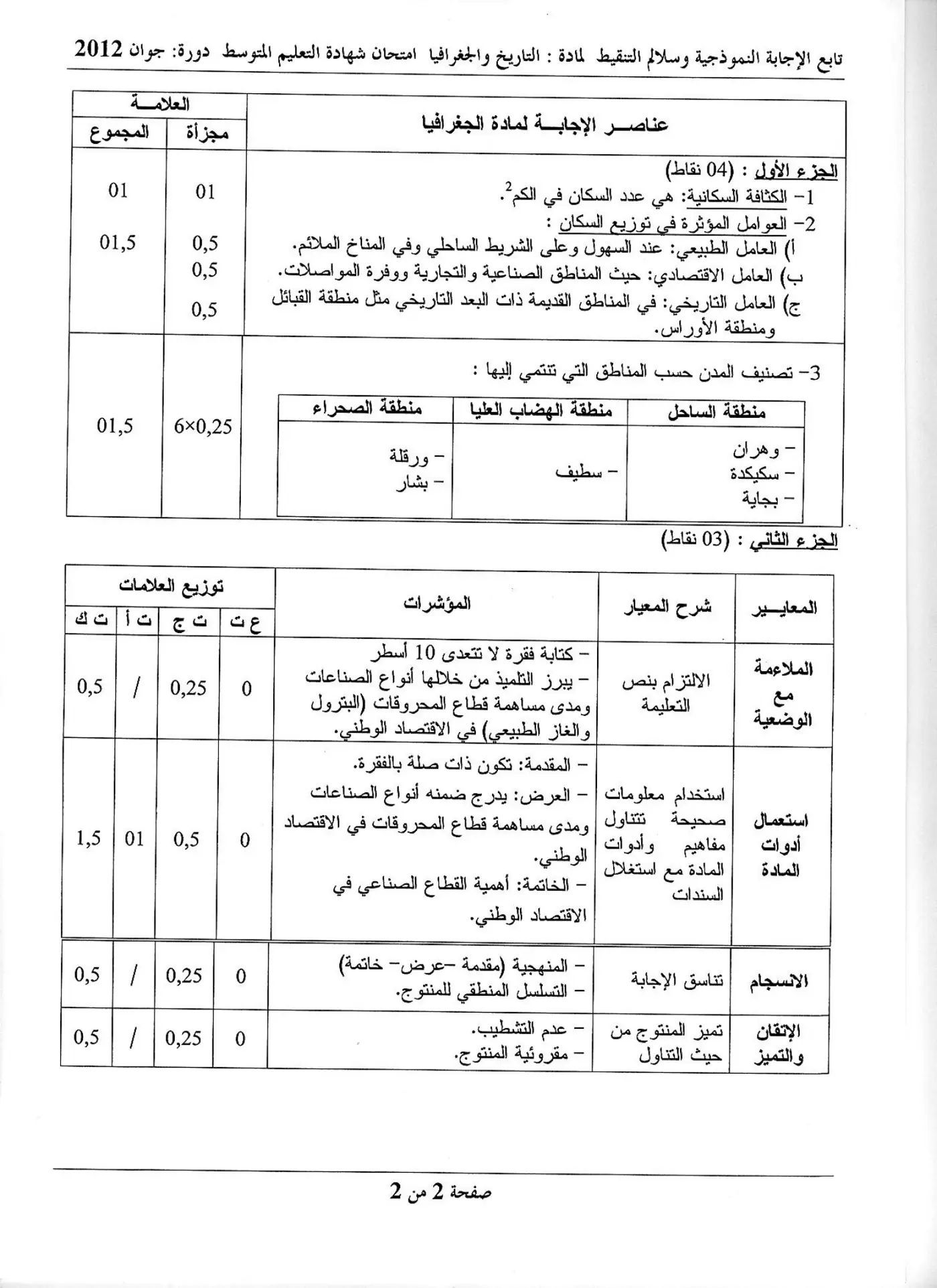 الصفحة 2 من 2