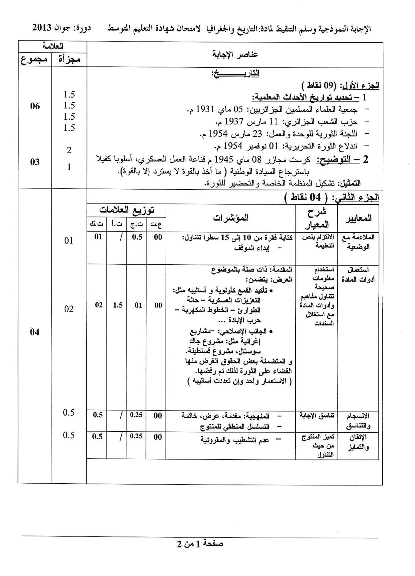 الصفحة 1 من 2
