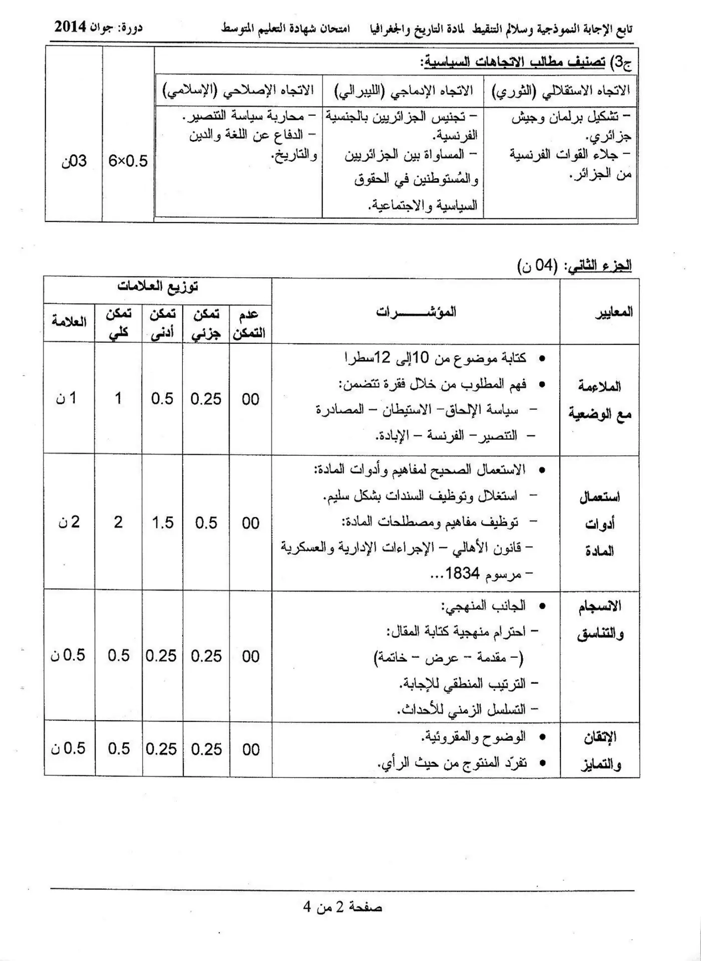 الصفحة 2 من 4