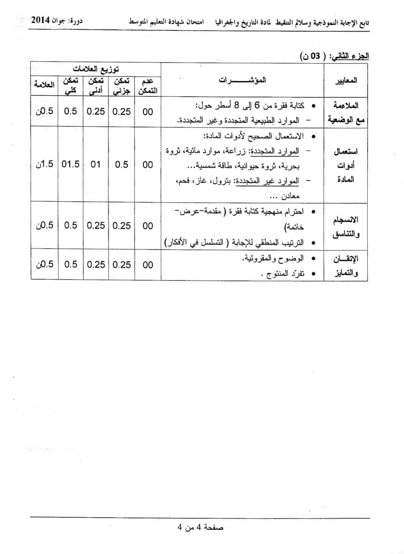 الصفحة 4 من 4