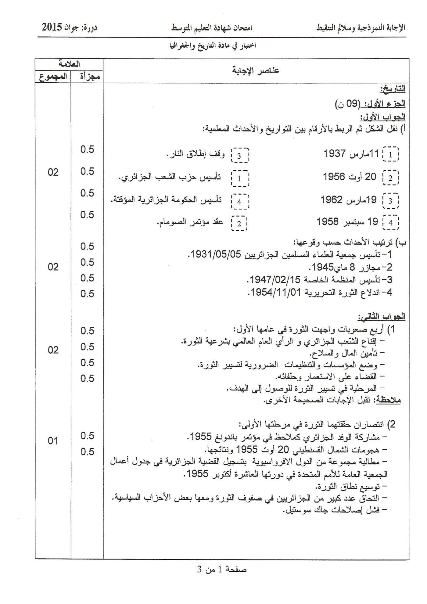 الصفحة 1 من 3