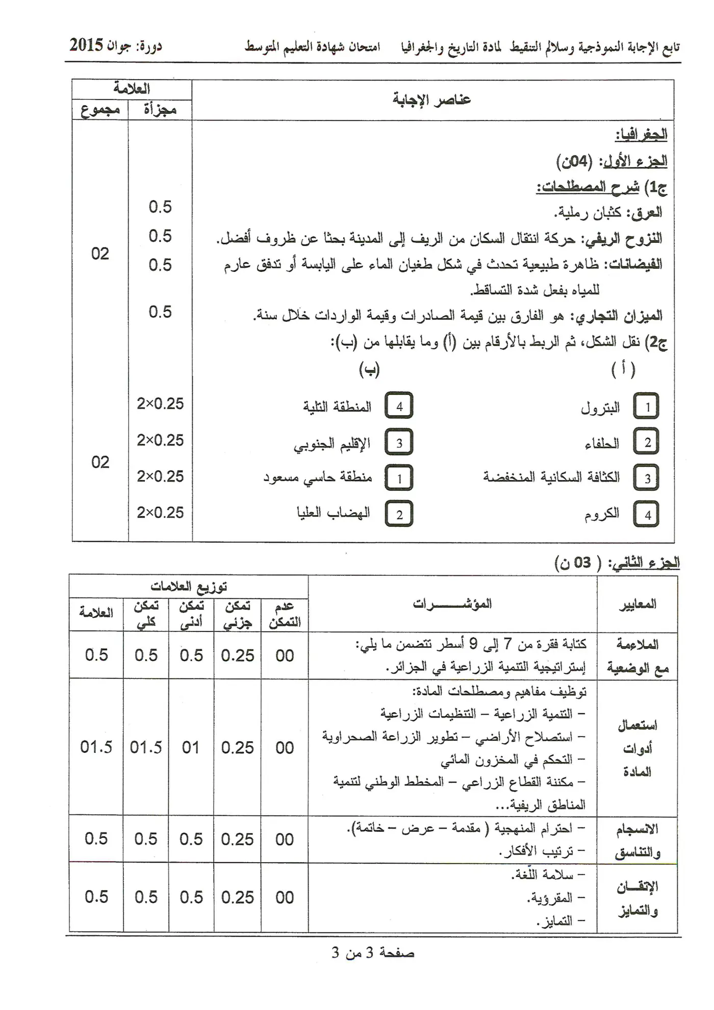 الصفحة 3 من 3