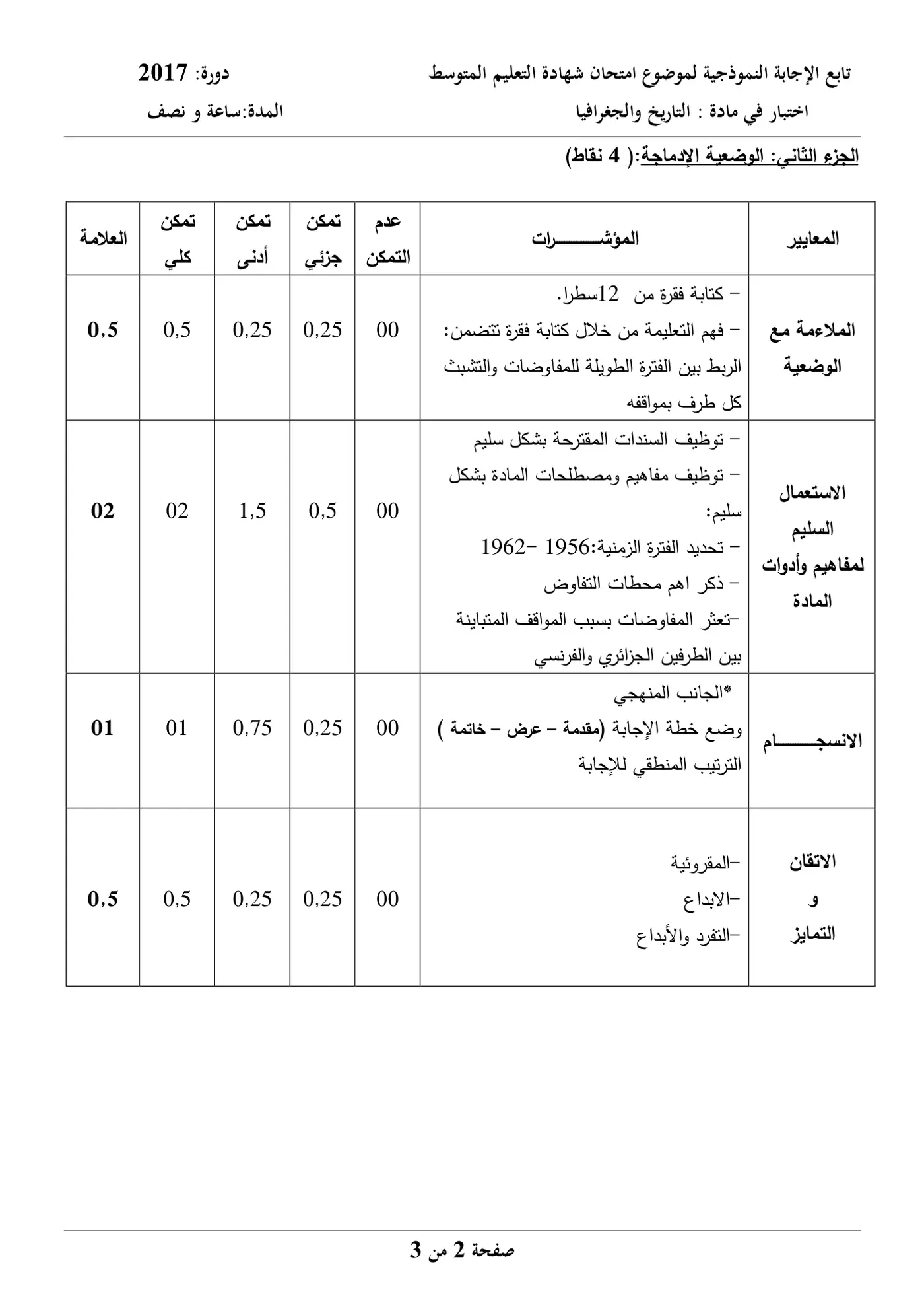 الصفحة 2 من 3