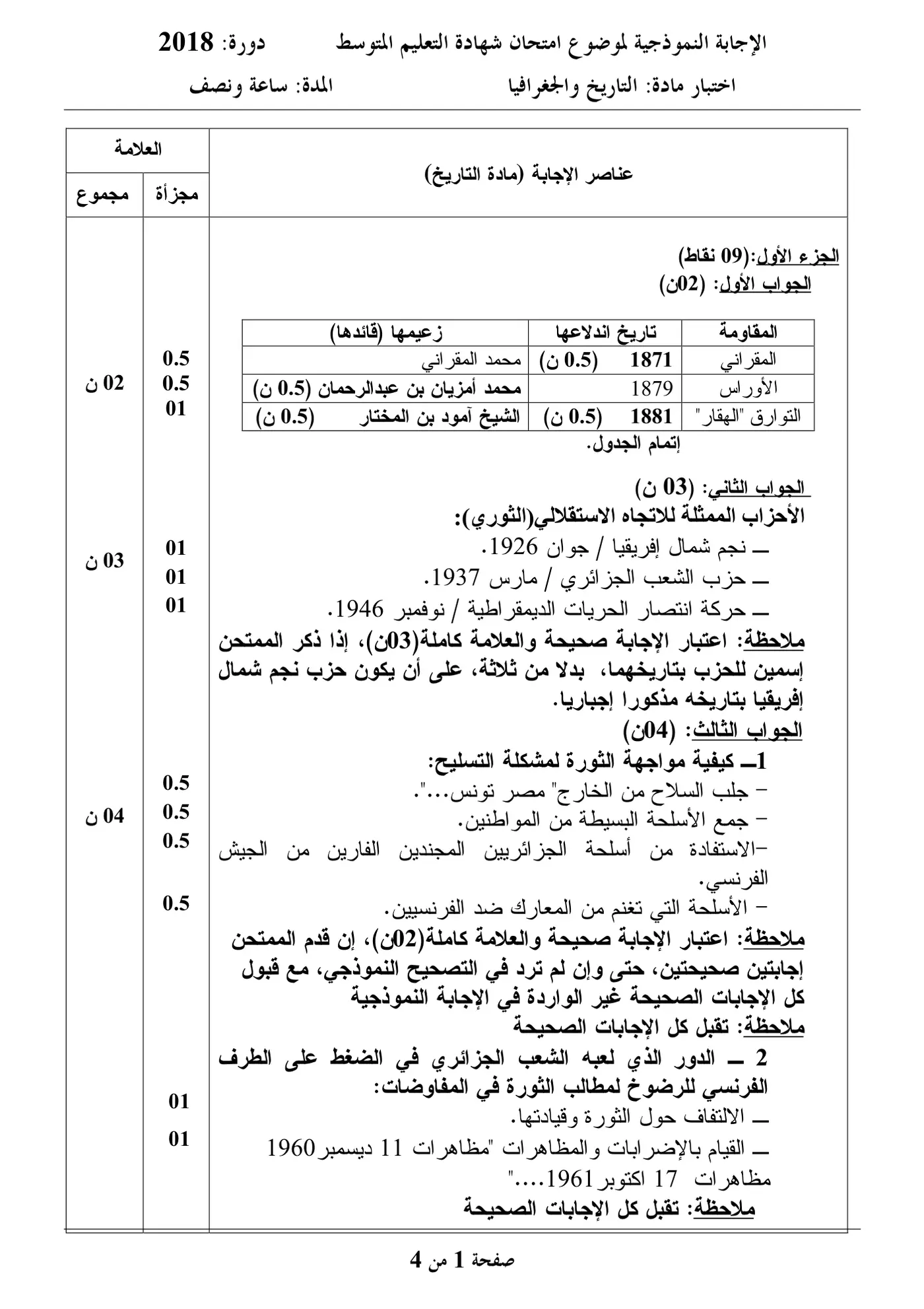 الصفحة 1 من 4
