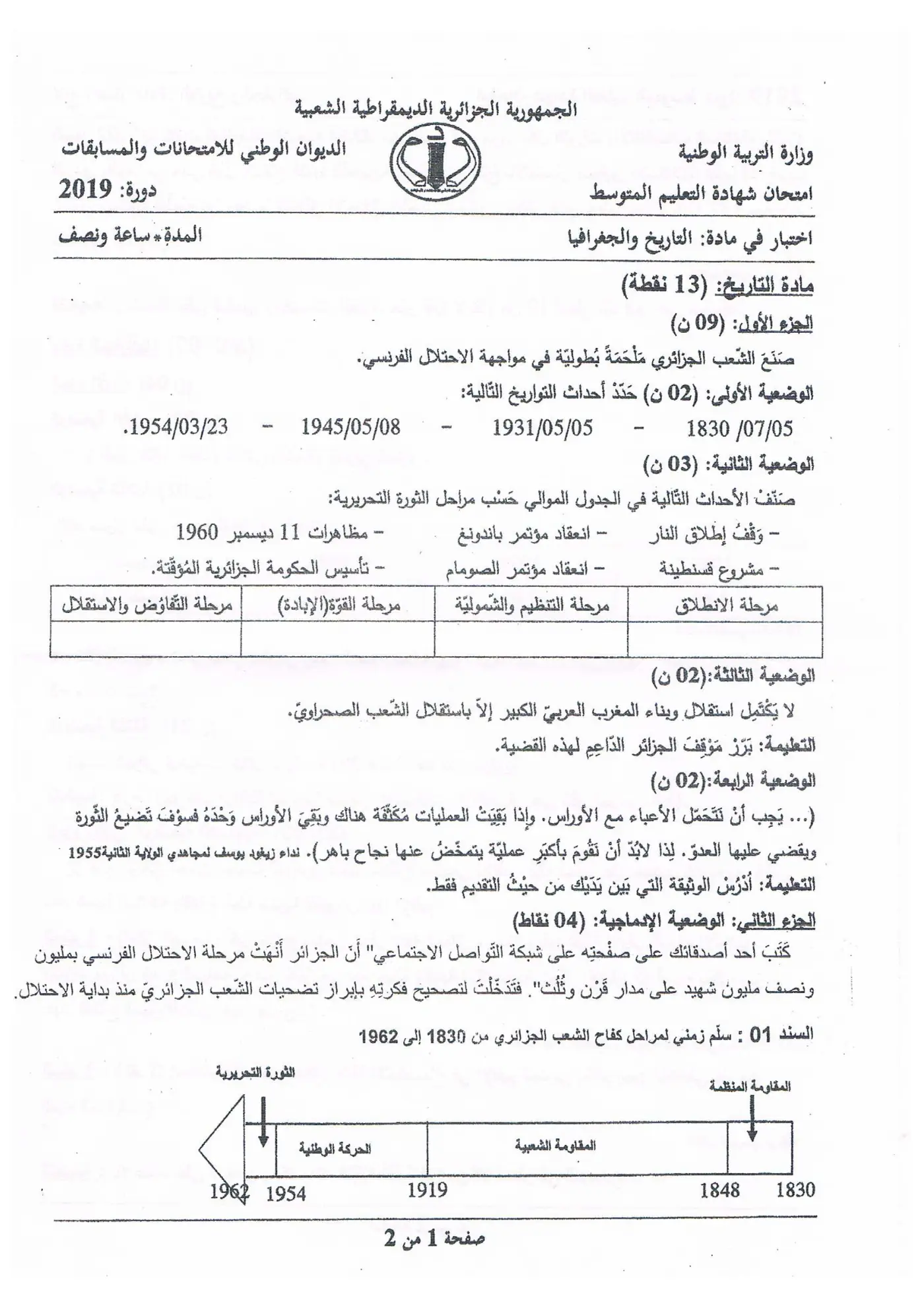 الصفحة 1 من 2
