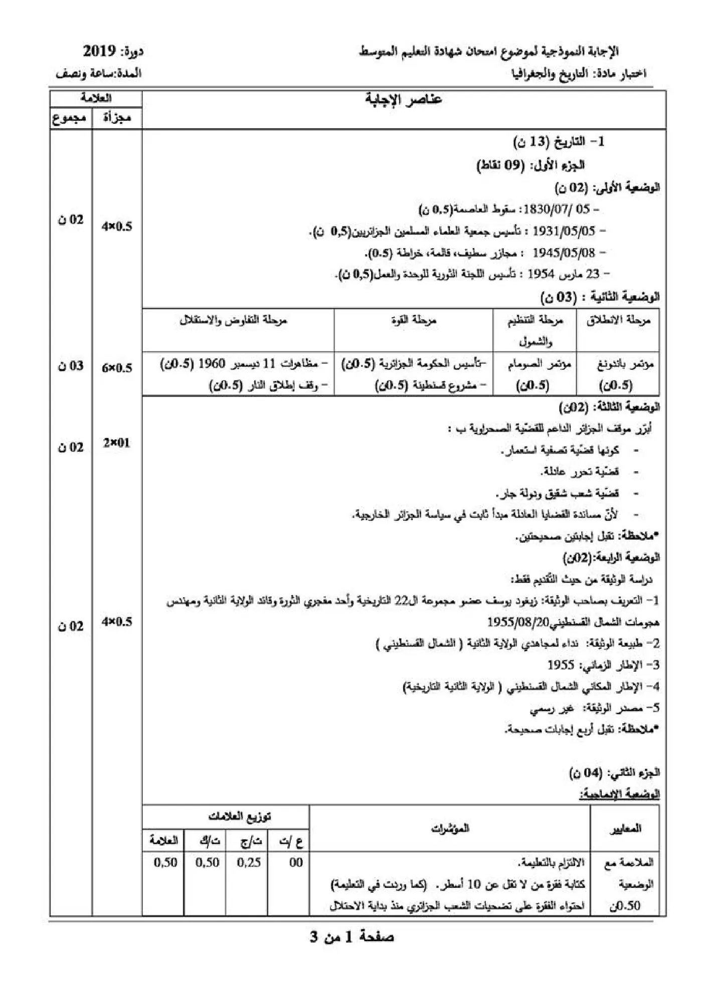 الصفحة 1 من 3