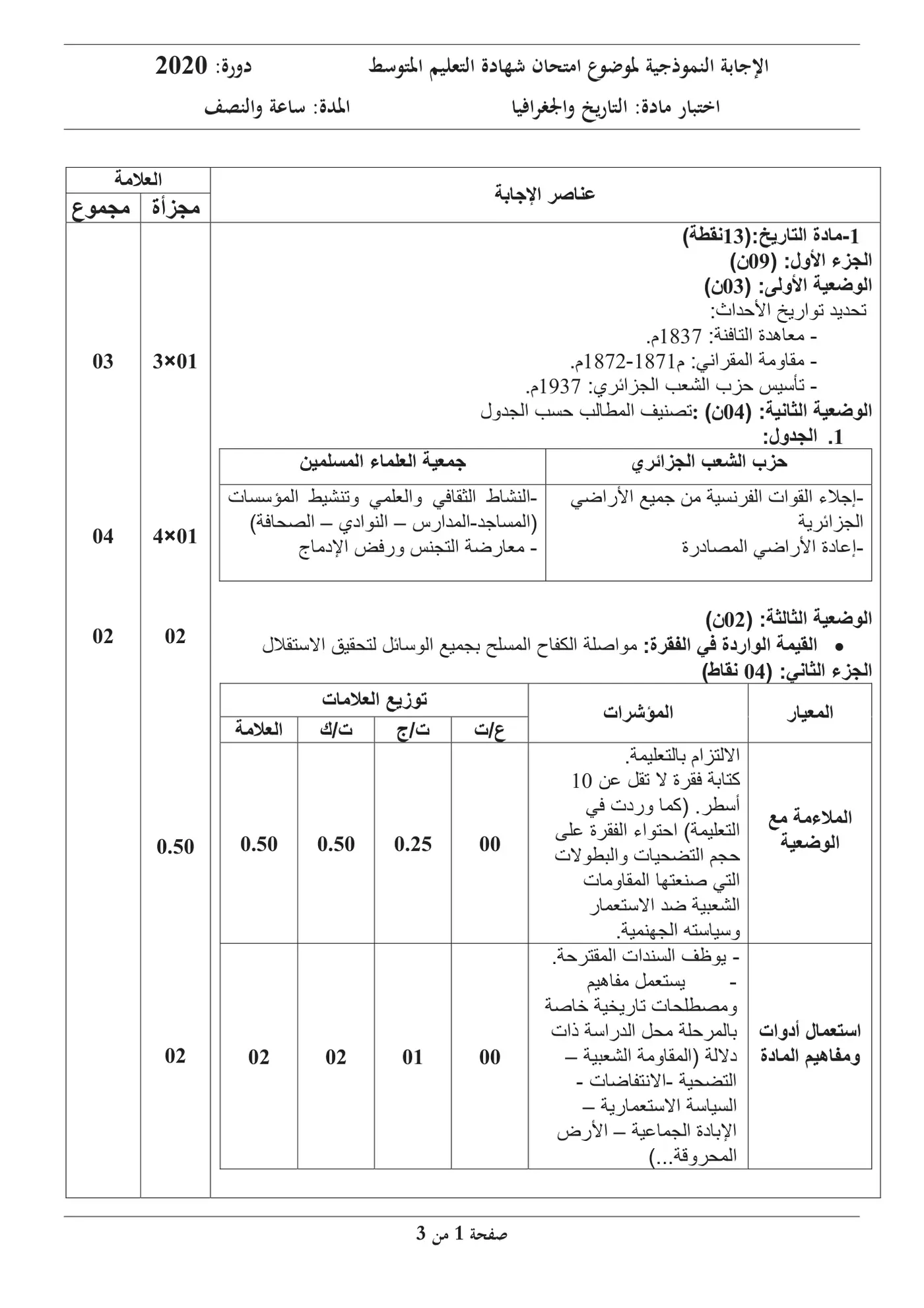 الصفحة 1 من 3