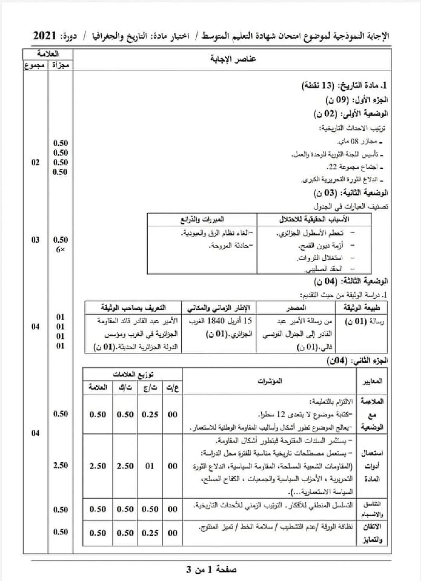 الصفحة 1 من 3