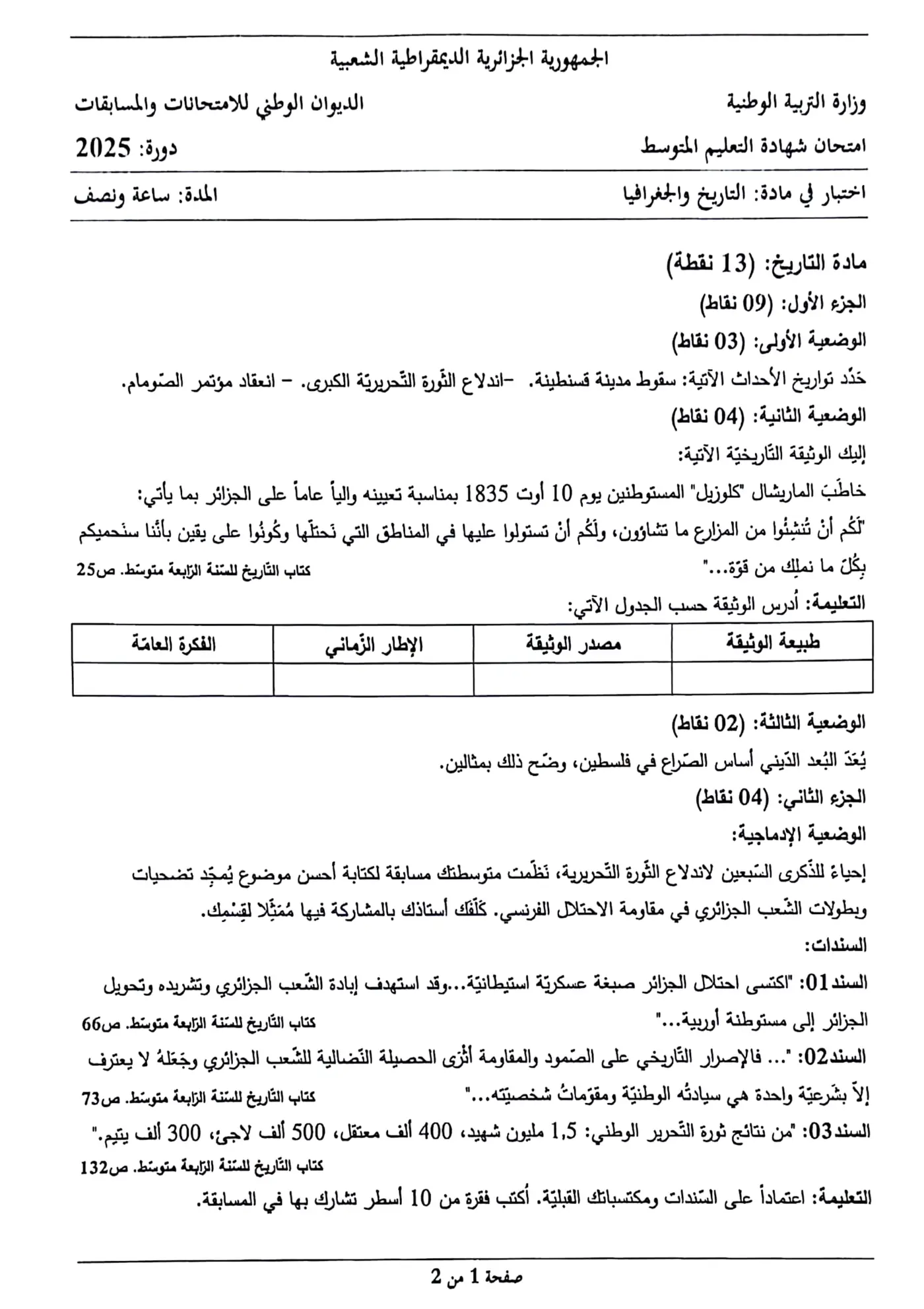 الصفحة 1 من 2