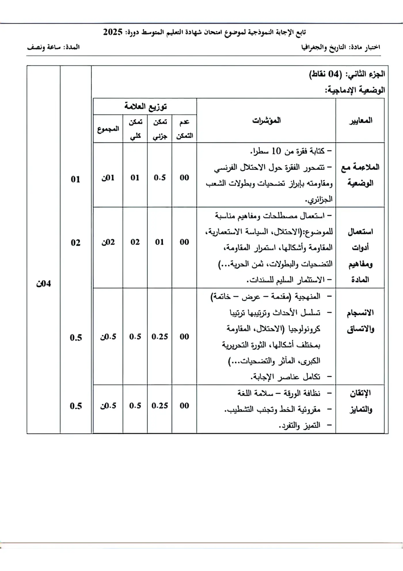 الصفحة 2 من 4