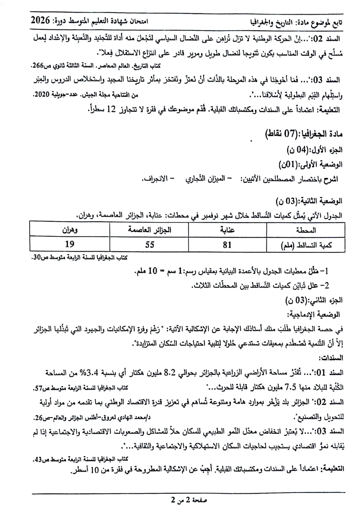 الصفحة 2 من 2