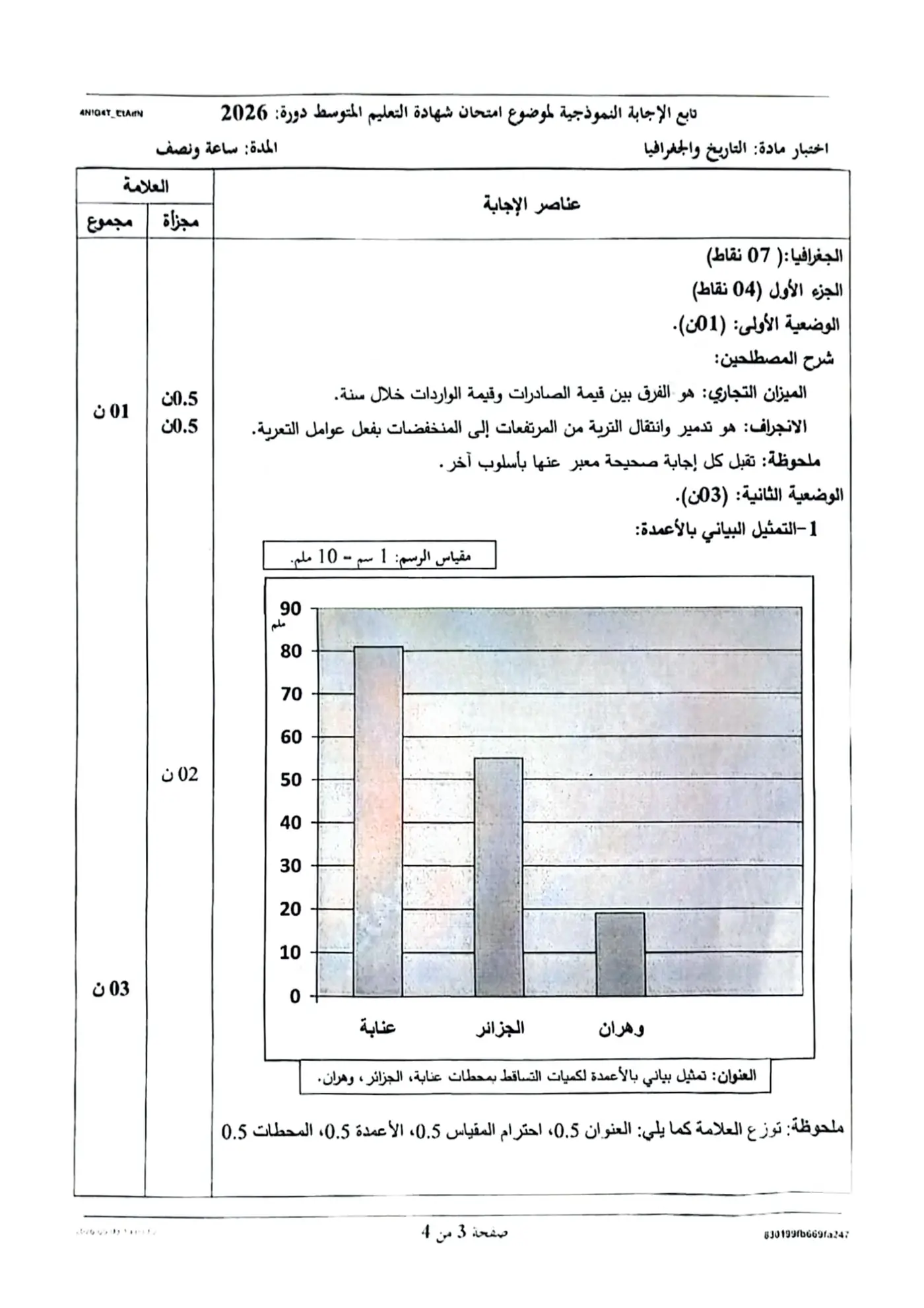 الصفحة 3 من 4