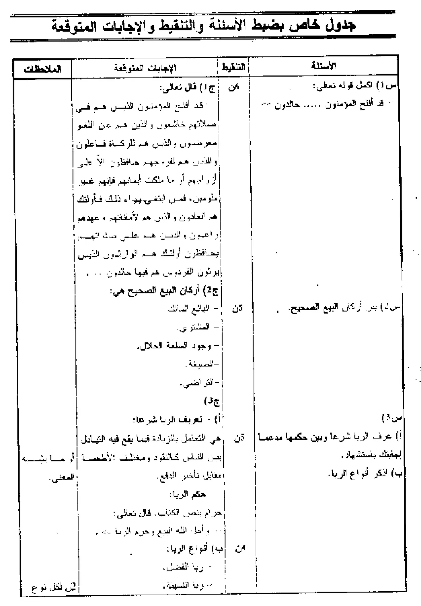 الصفحة 1 من 1