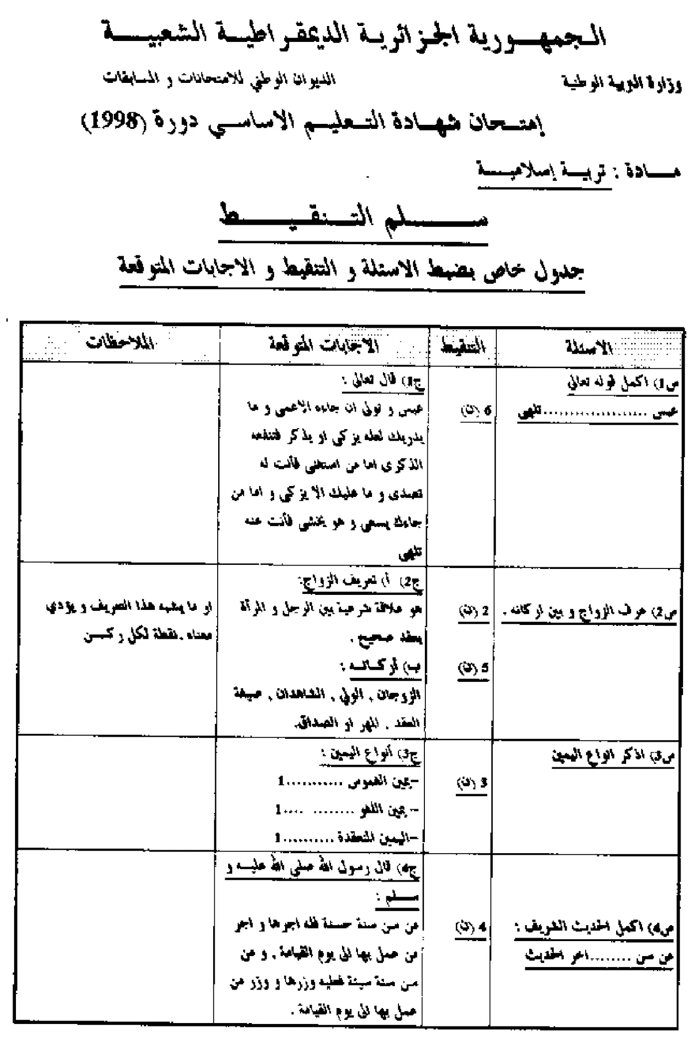 الصفحة 1 من 1