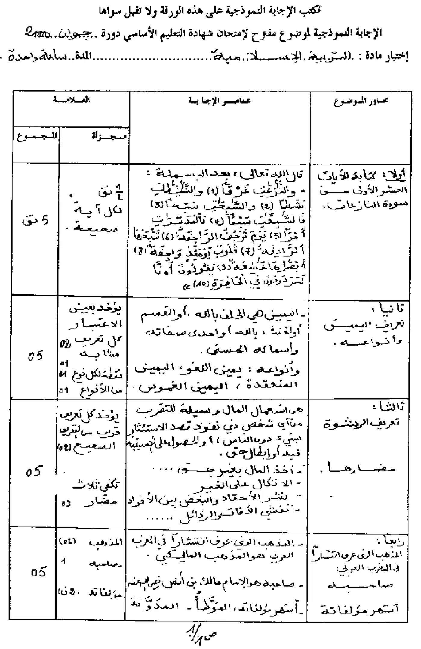 الصفحة 2 من 2